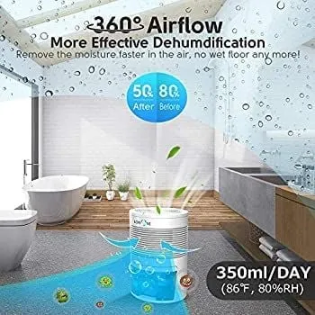 Dehumidifier – 2000 Cubic Feet (185 Sq ft) Small Dehumidifiers for Home Bedroom Bathroom Basement Closet RV Camper, 800ml (27 oz) Full Auto-Off Portable Electric Mini Dehumidifier for Space