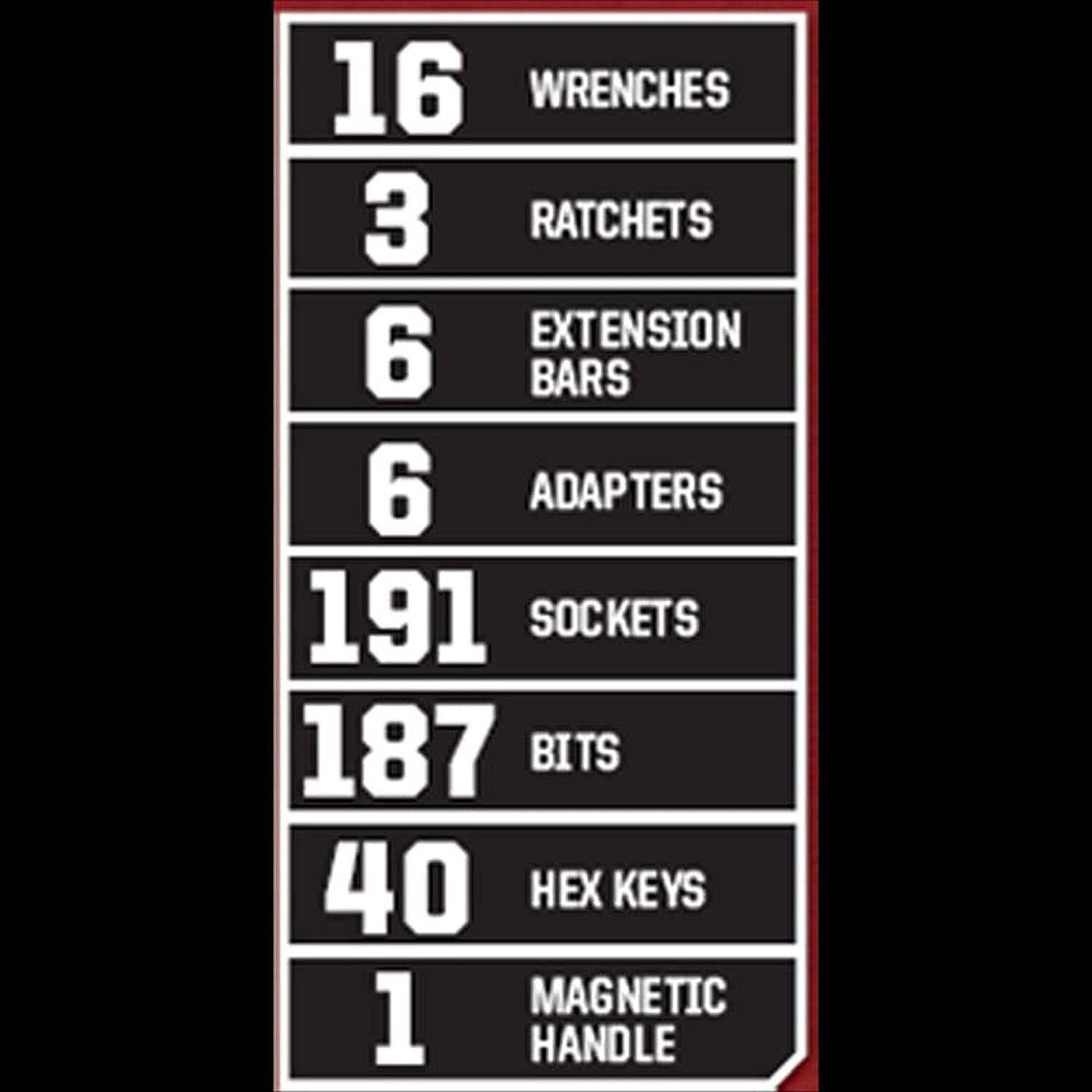 2026 Craftsman 450-Piece Mechanics Tool Set, Ratchet Socket Hand Wrench Toolset