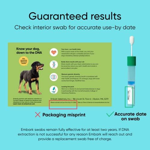 2026 Embark Purebred Kit – Dog DNA Test – Health  Traits  Genetic Diversity Score (COI)  Breed Confirmation
