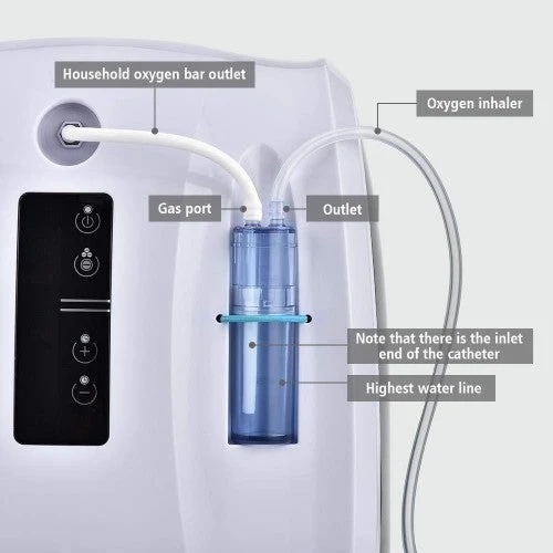 INLOVEARTS Portable Mini-Size O2 Maker Machine, 1-6L/min Adjustable O2 Outlet LED Touch Screen Infrared Remote Control Function Concentrator