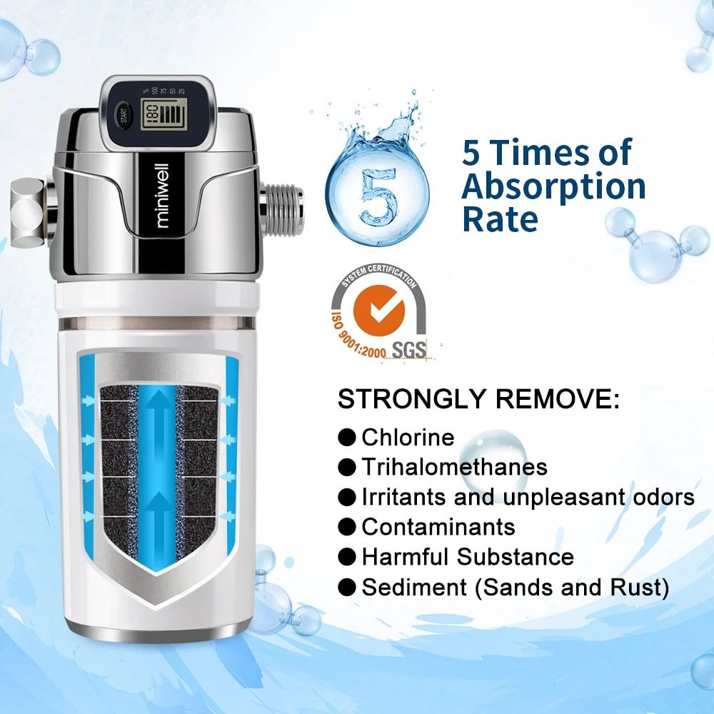 usminiin Shower Water Filter L760-E201 Black Color