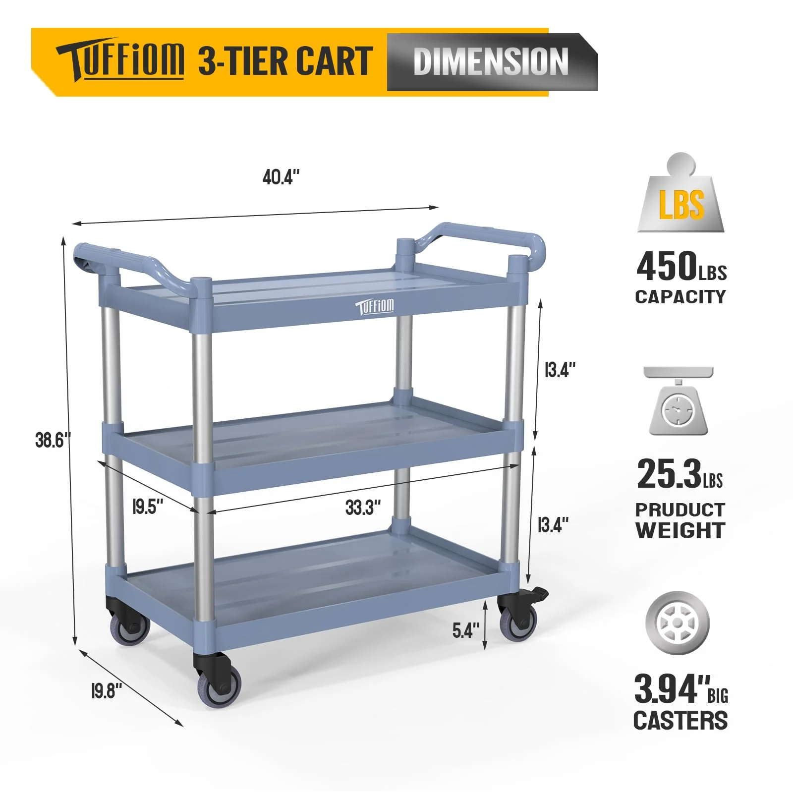 3-Tier 40