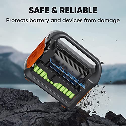 2026 Jackery Explorer 1000 Portable Power Station, 1002Wh Capacity with 3x1000W AC Outlets