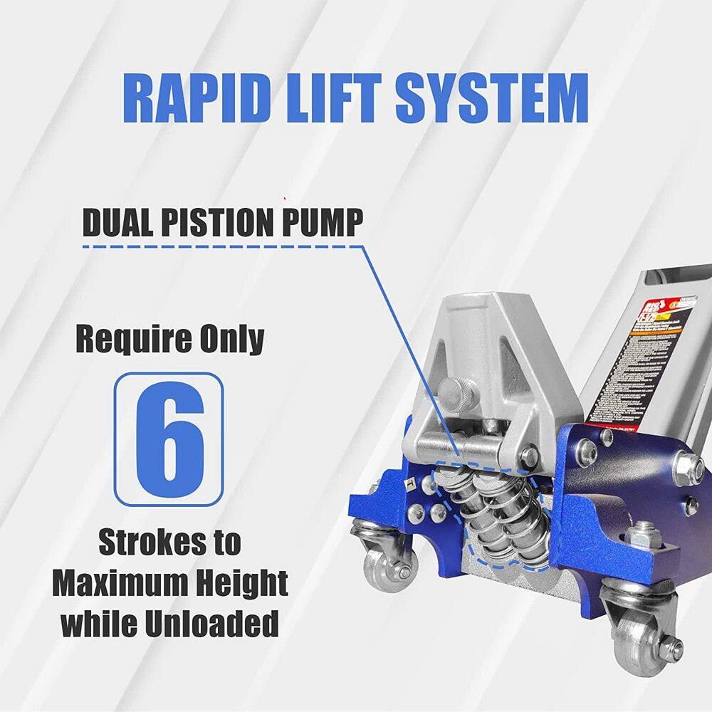 Big Red 1.5-Ton Low-Profile Aluminum and Steel Floor Jack with Dual Piston Speedy Lift T815016L