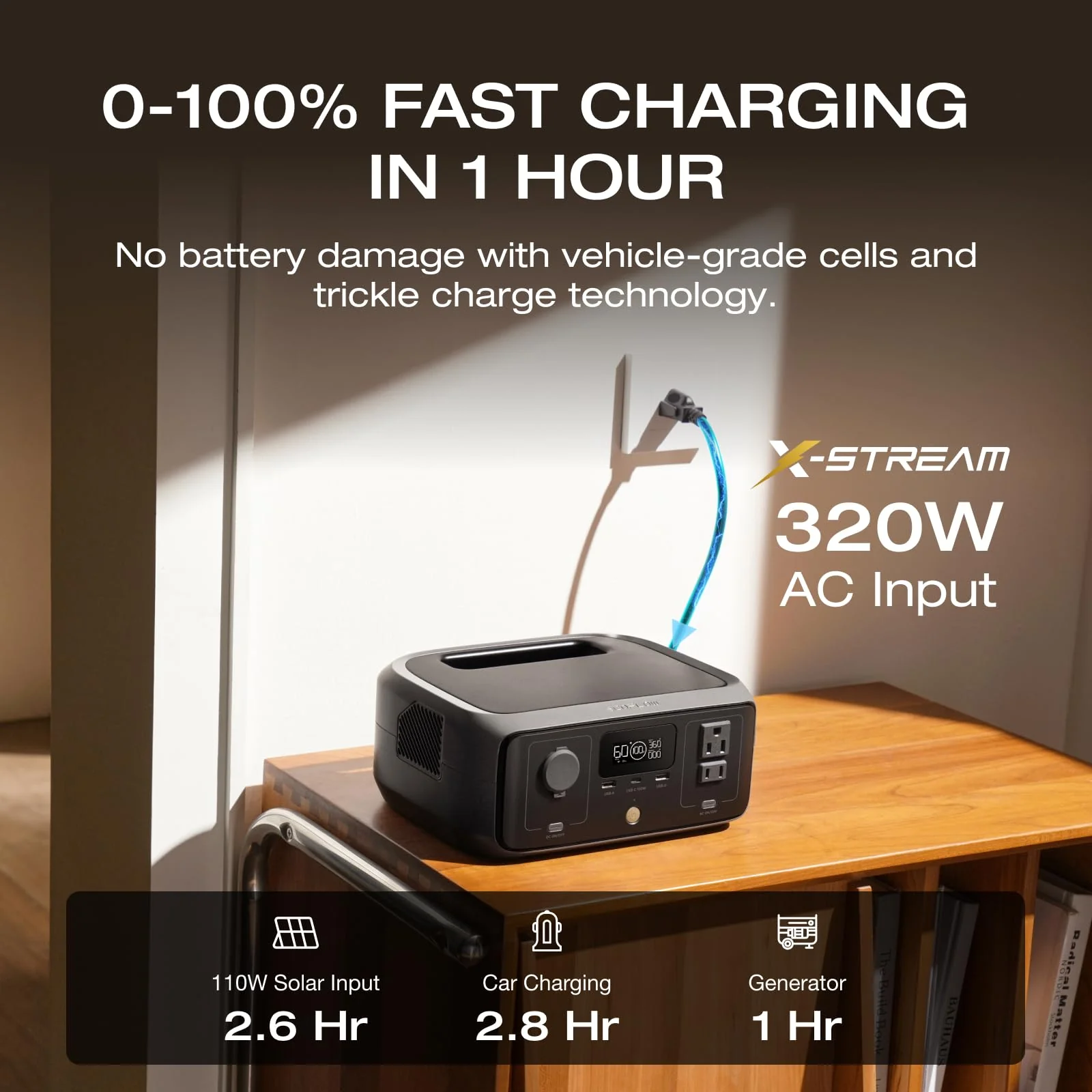Ecoflow 245Wh LiFePO4 Battery Power Station RIVER 3