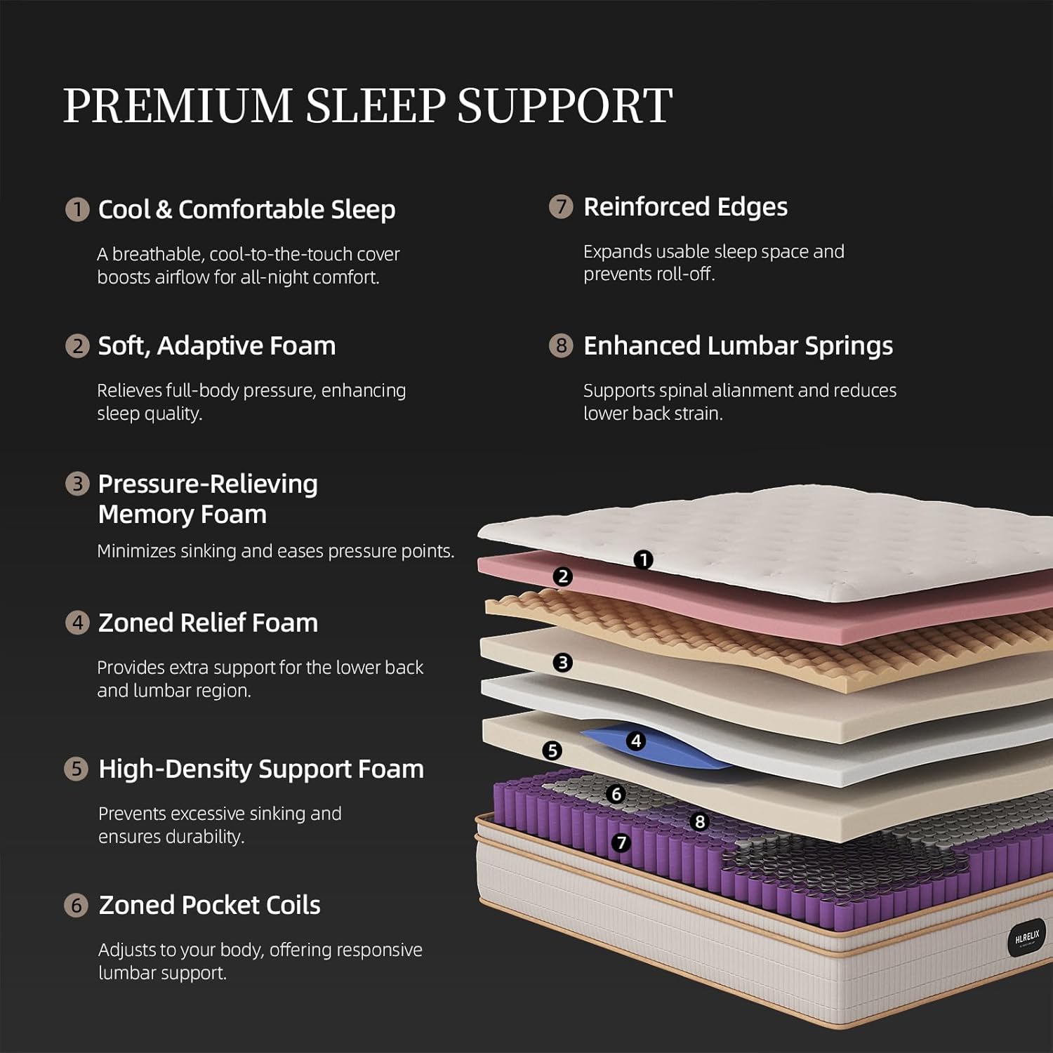 14 Inch Queen Hybrid Mattress with Cooling Foam