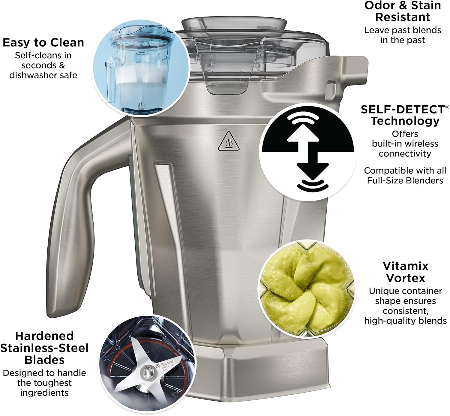 48-Ounce Stainless Steel Blending Container – BPA-Free