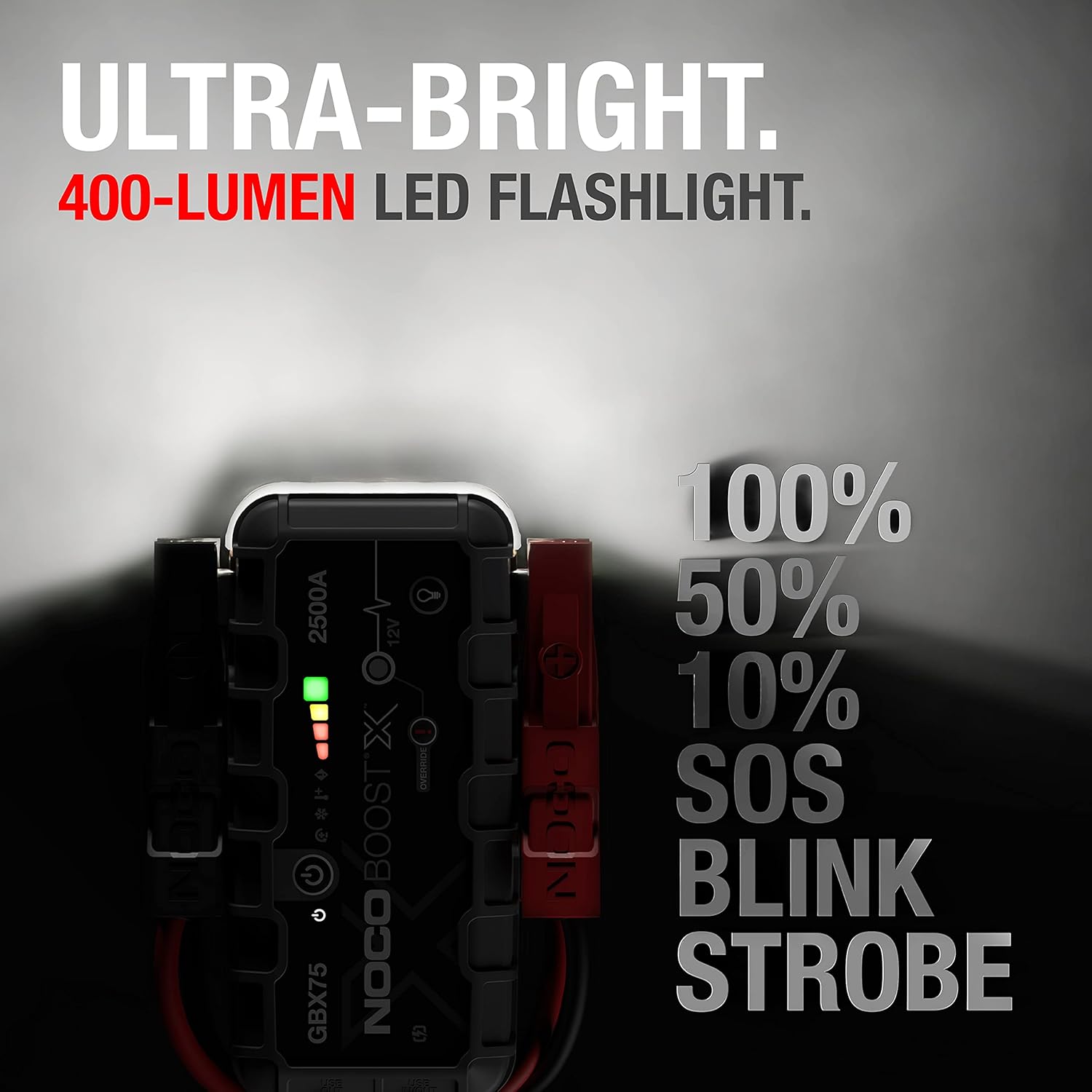 Boost X Gbx75 Jump Starter – 2500A Lithium Power Pack