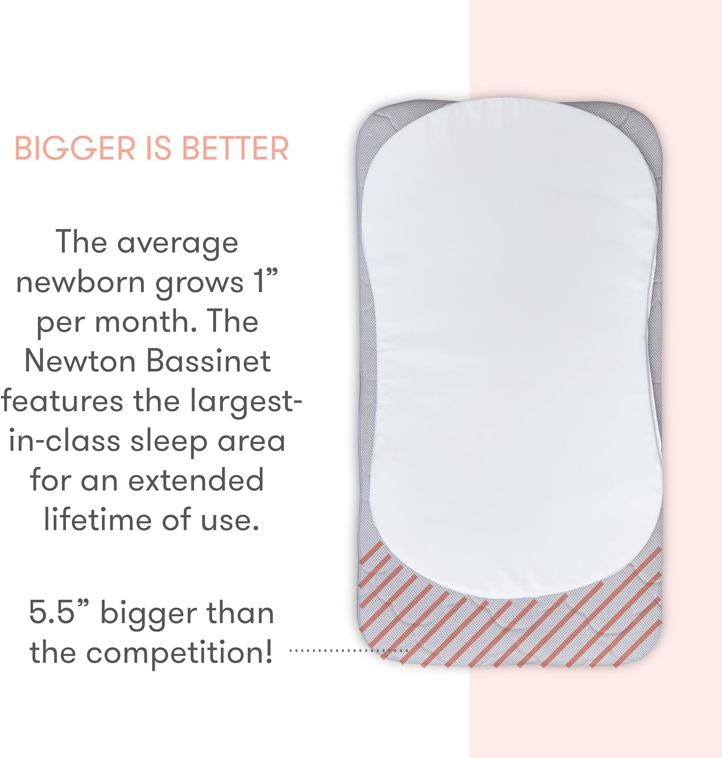 Bassinet & Bedside Sleeper with Washable Mattress