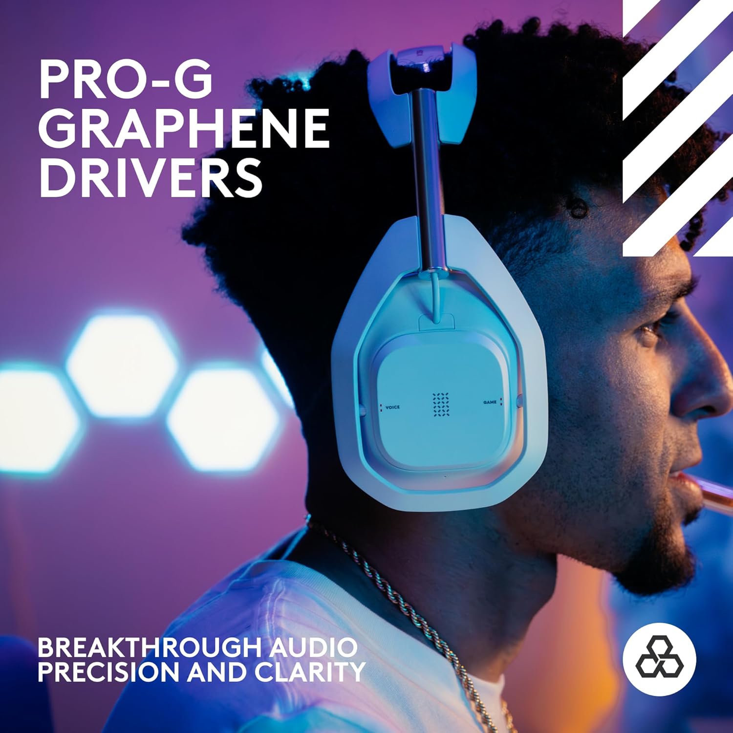 Astro A50 Wireless Gaming Headset with Base Station