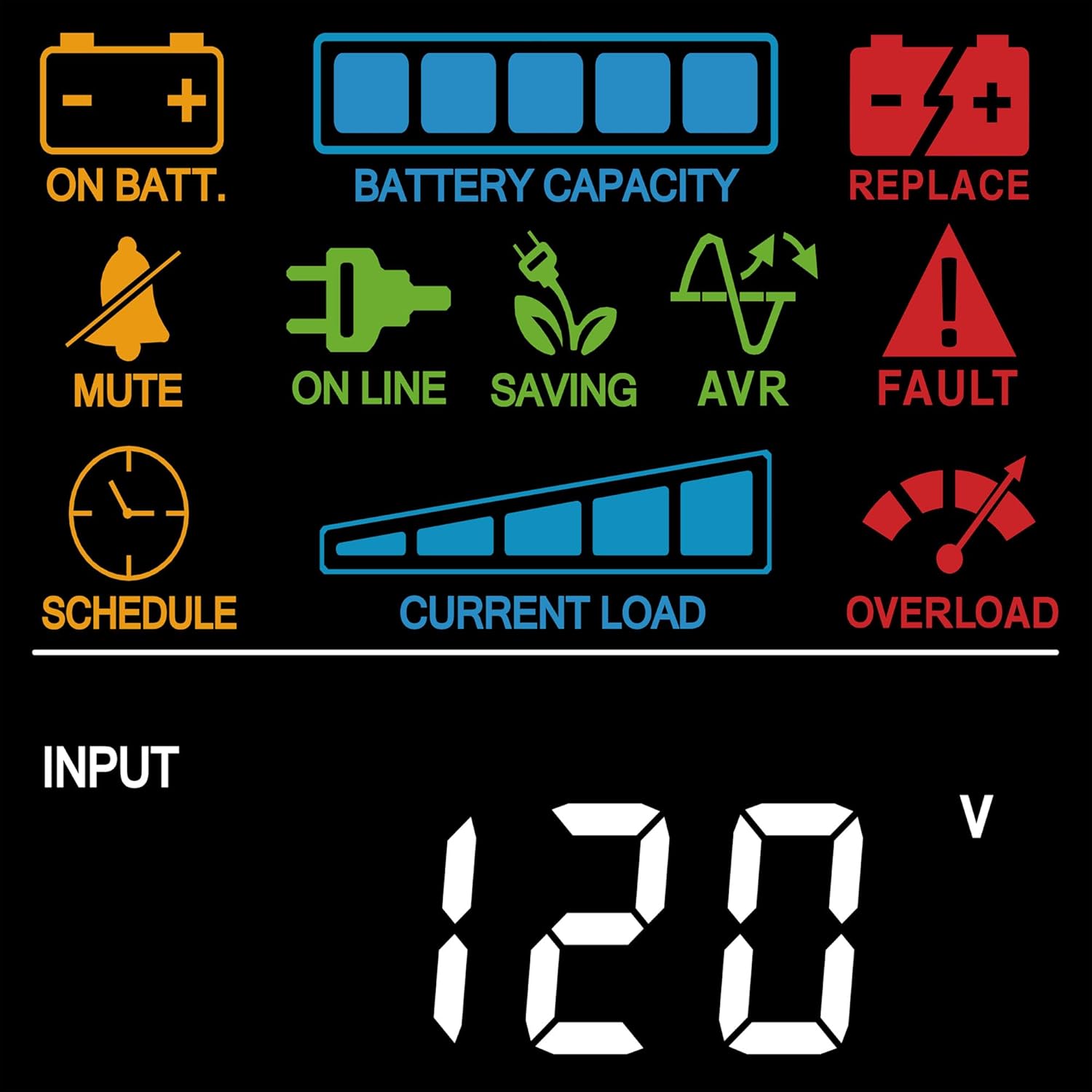CP1500PFCLCD 1500VA Sinewave UPS System