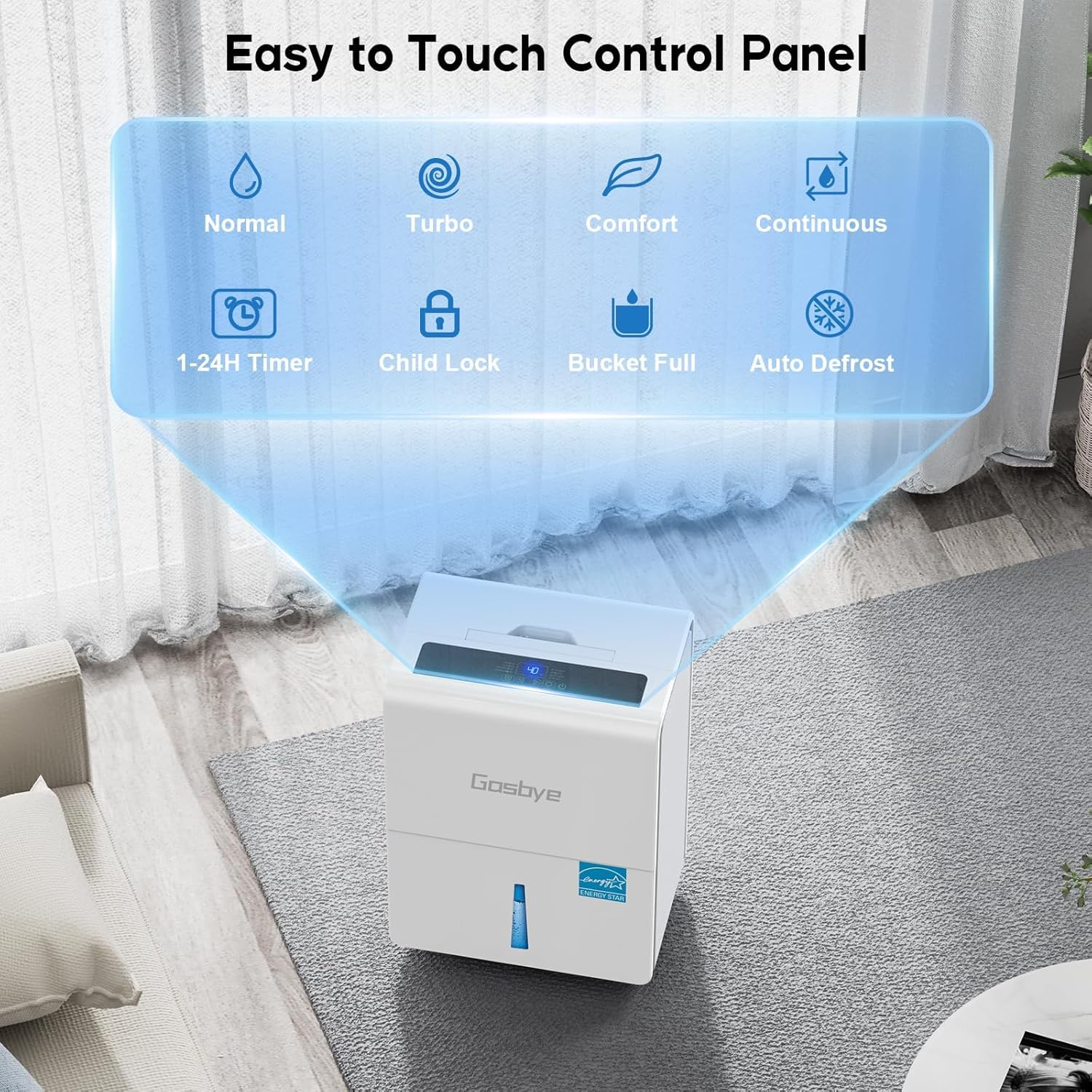 Energy Star 2024 4500 Sq.Ft. Dehumidifier – 115 Pints