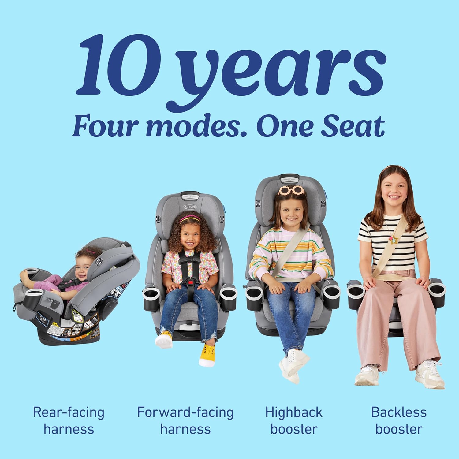 4Ever Dlx 4-In-1 Car Seat – Grey, Infant to Toddler