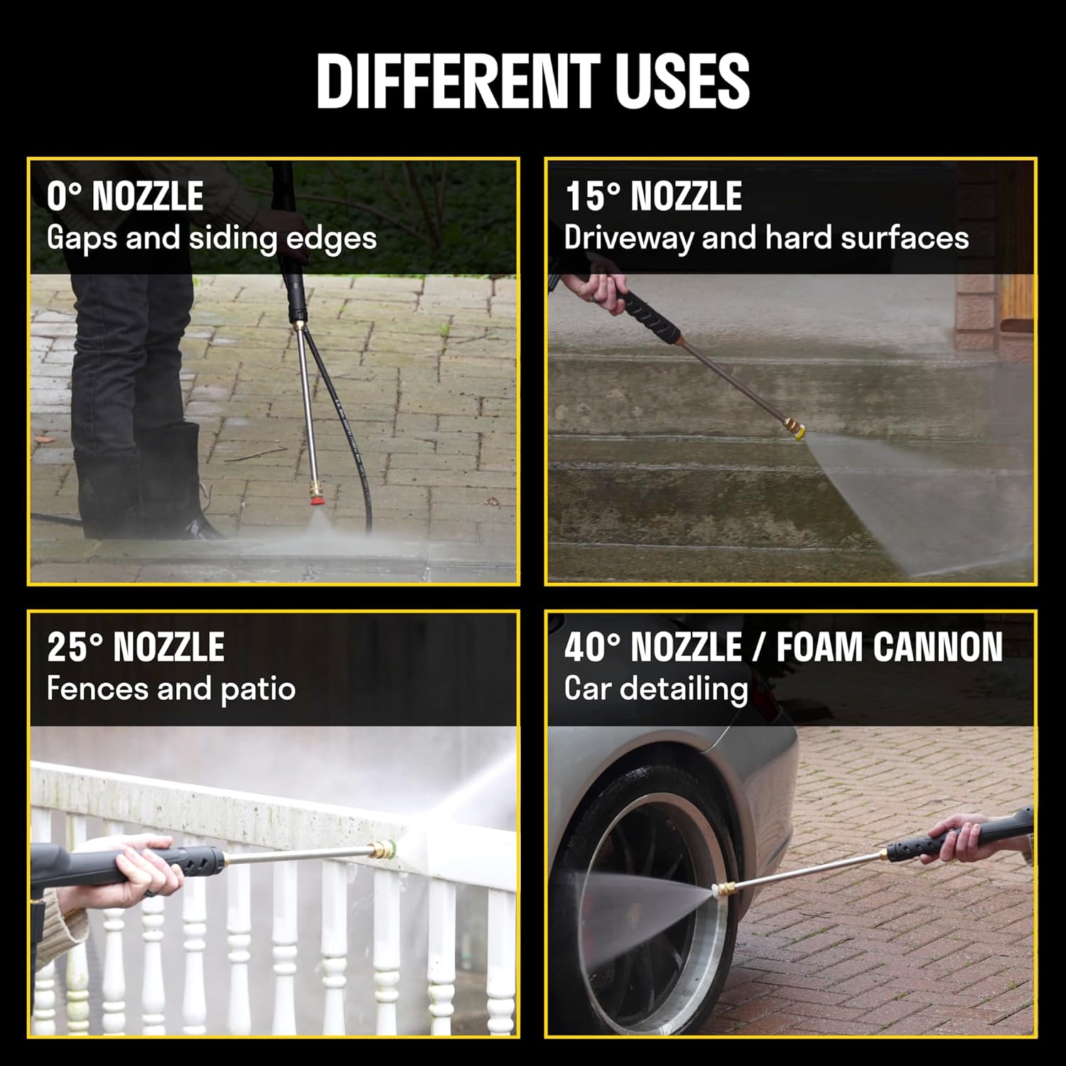 2.0 Electric Pressure Washer – 1800 PSI Compact Cleaner