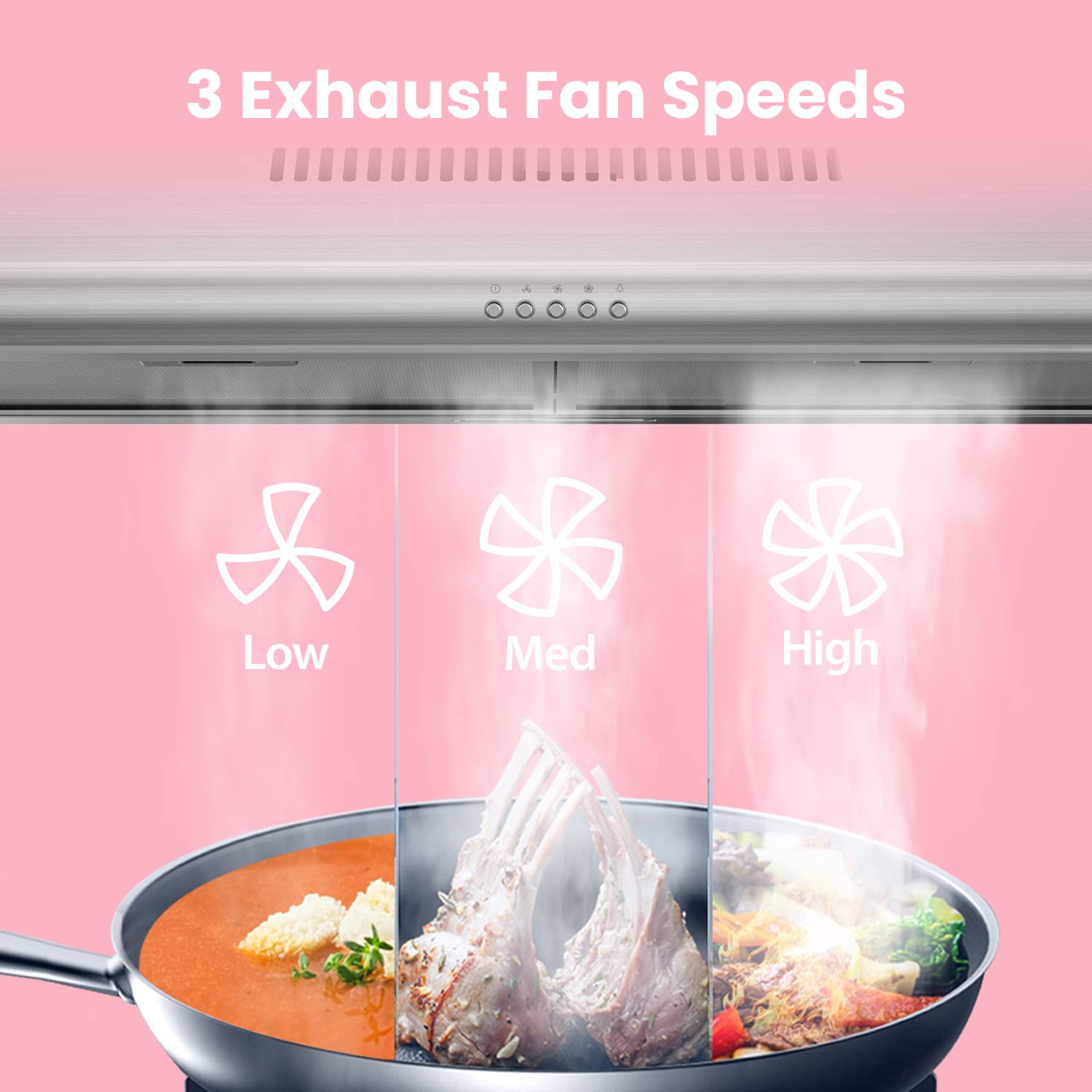 30 inch Under Cabinet Ducted/Ductless Convertible Slim Vent Durable Stainless Steel Kitchen Reusable Filter