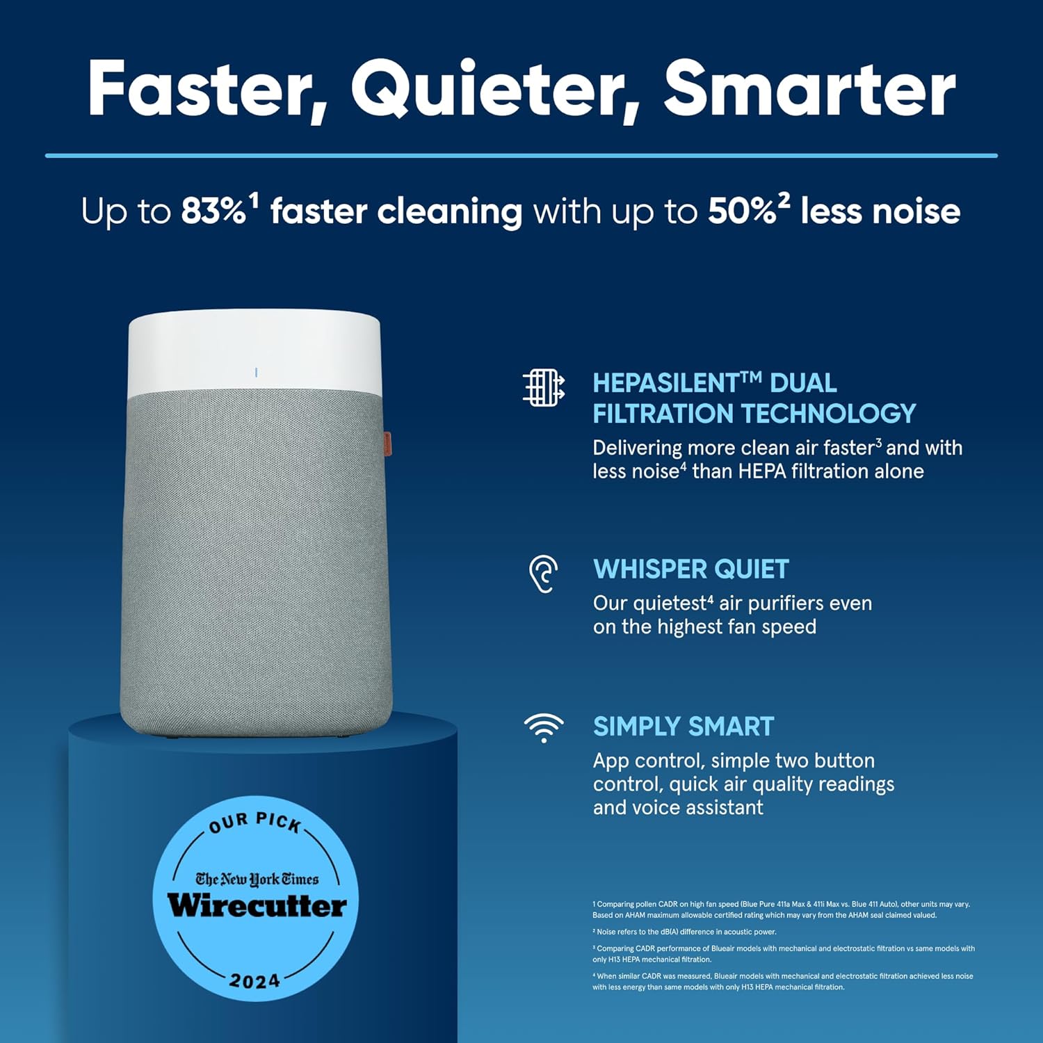 Blue Pure 211I Max Air Purifier for Large Rooms