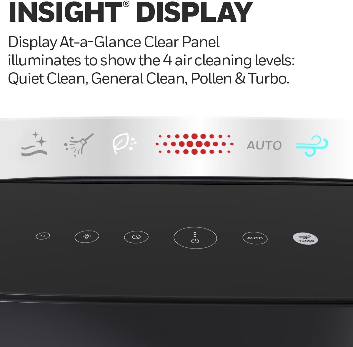 Hepa Air Purifier HPA5300B for Large Rooms