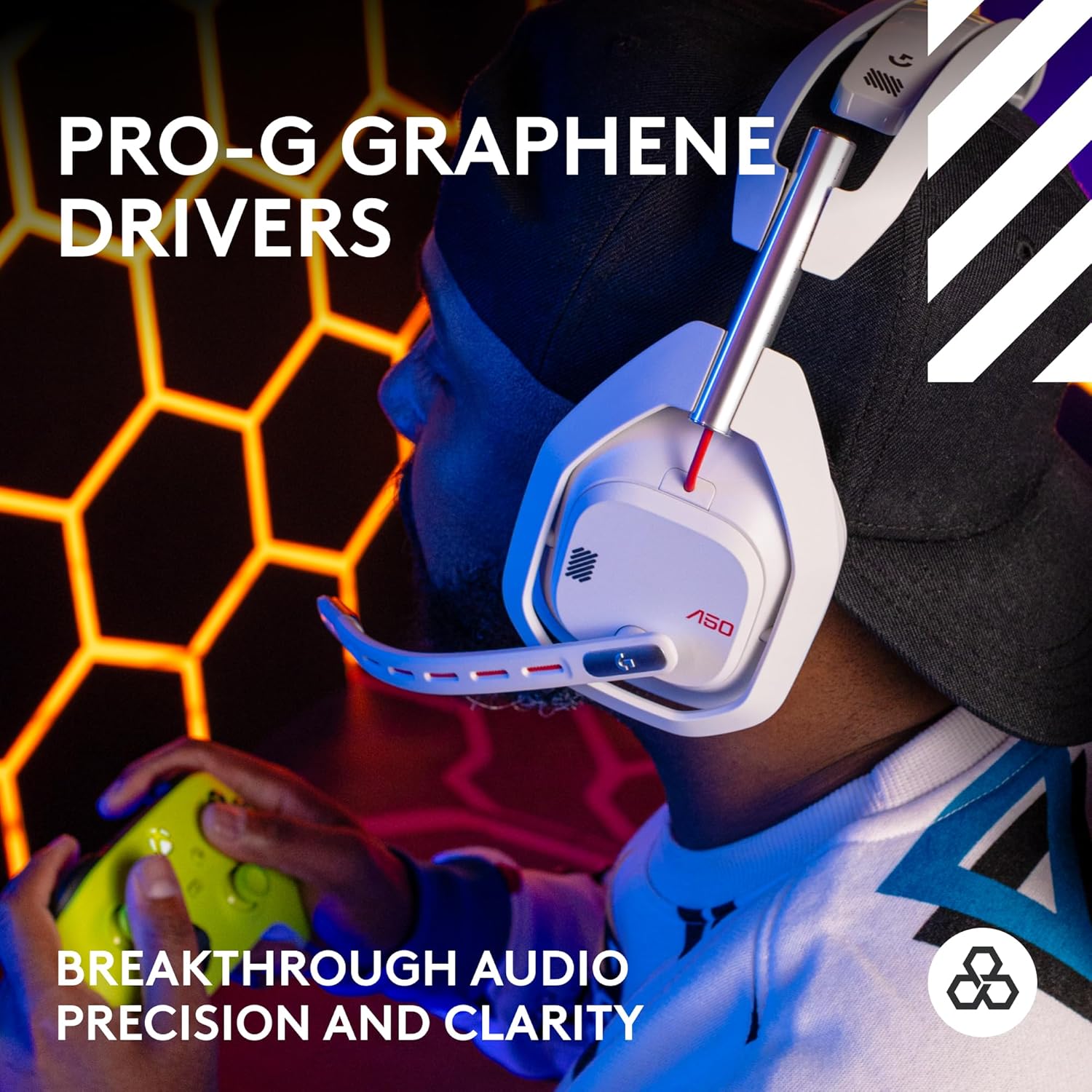 Astro A50 Wireless Gaming Headset with Base Station