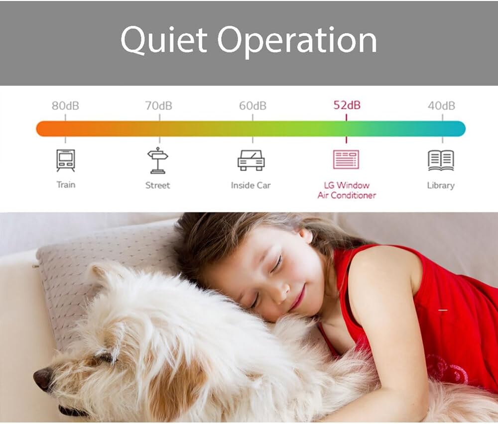 8,000 BTU Window Air Conditioner, Remote & Quiet