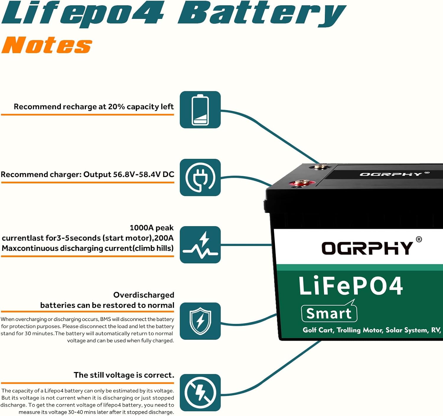 36V Lithium Golf Cart Battery 3.84Kwh with Charger