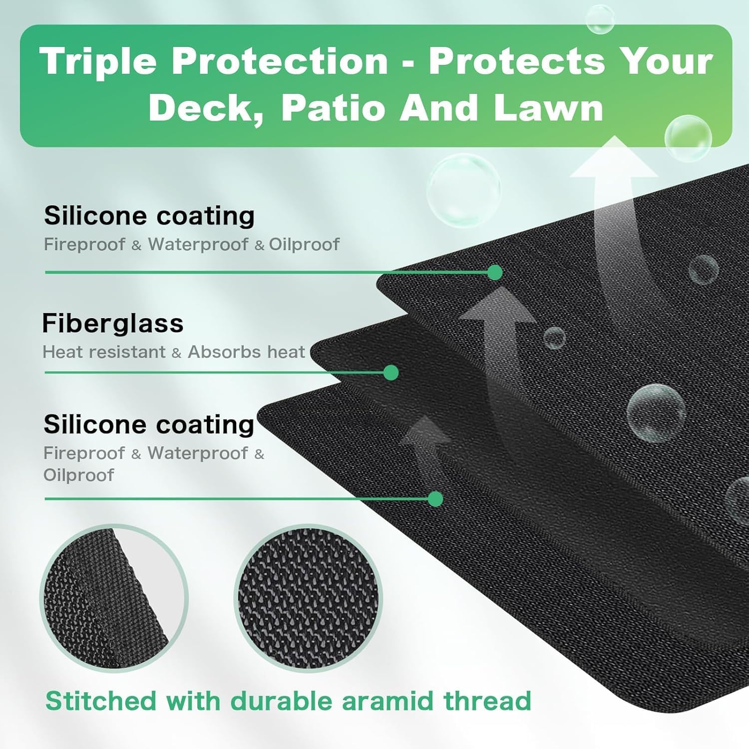 Large 90×52 Inch Under Grill Mat for Outdoor Grill, Fireproof & Waterproof