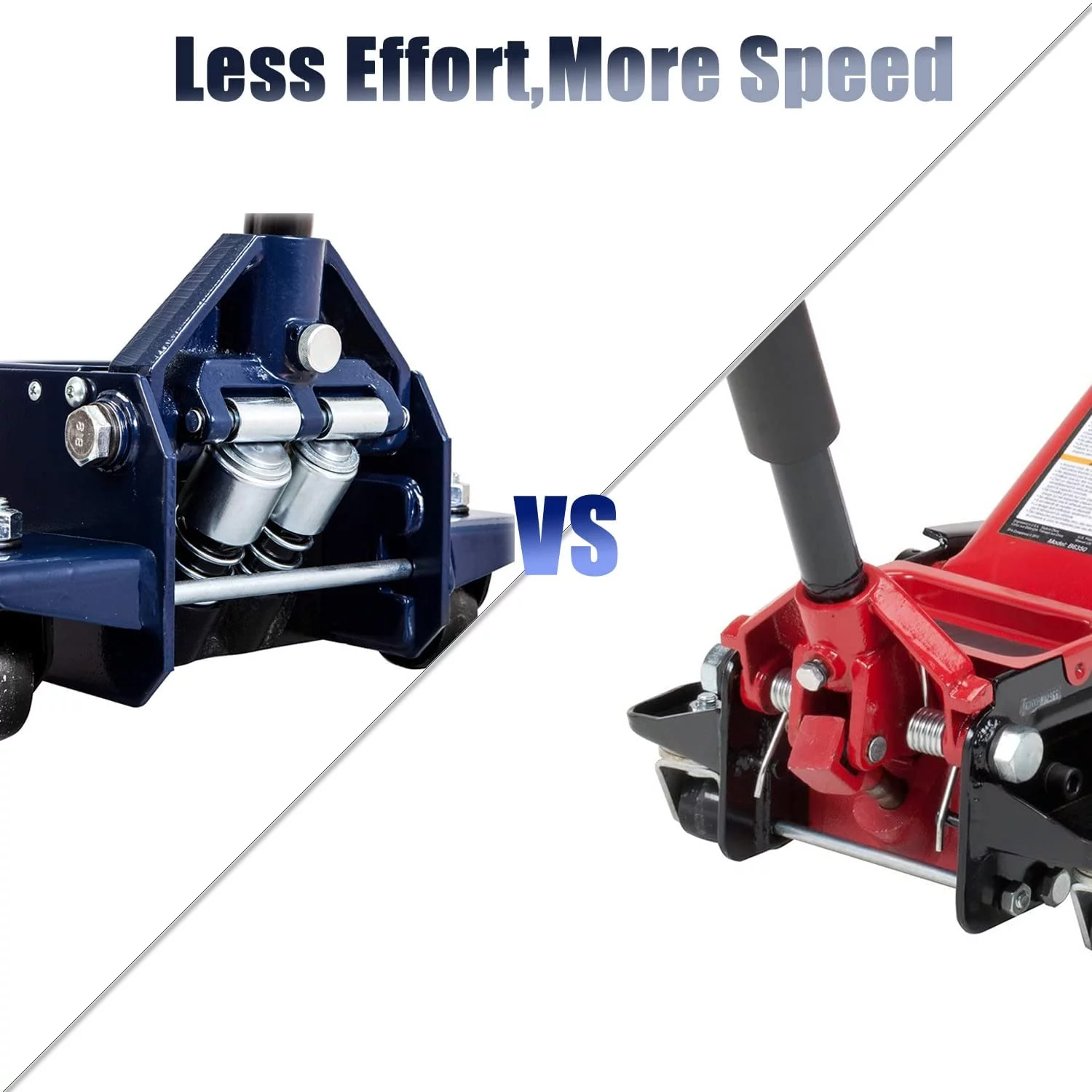 4 Ton Heavy Duty Low Profile Hydraulic Floor Jack Speedy Lift Garage Car Jack, Blue, W847U