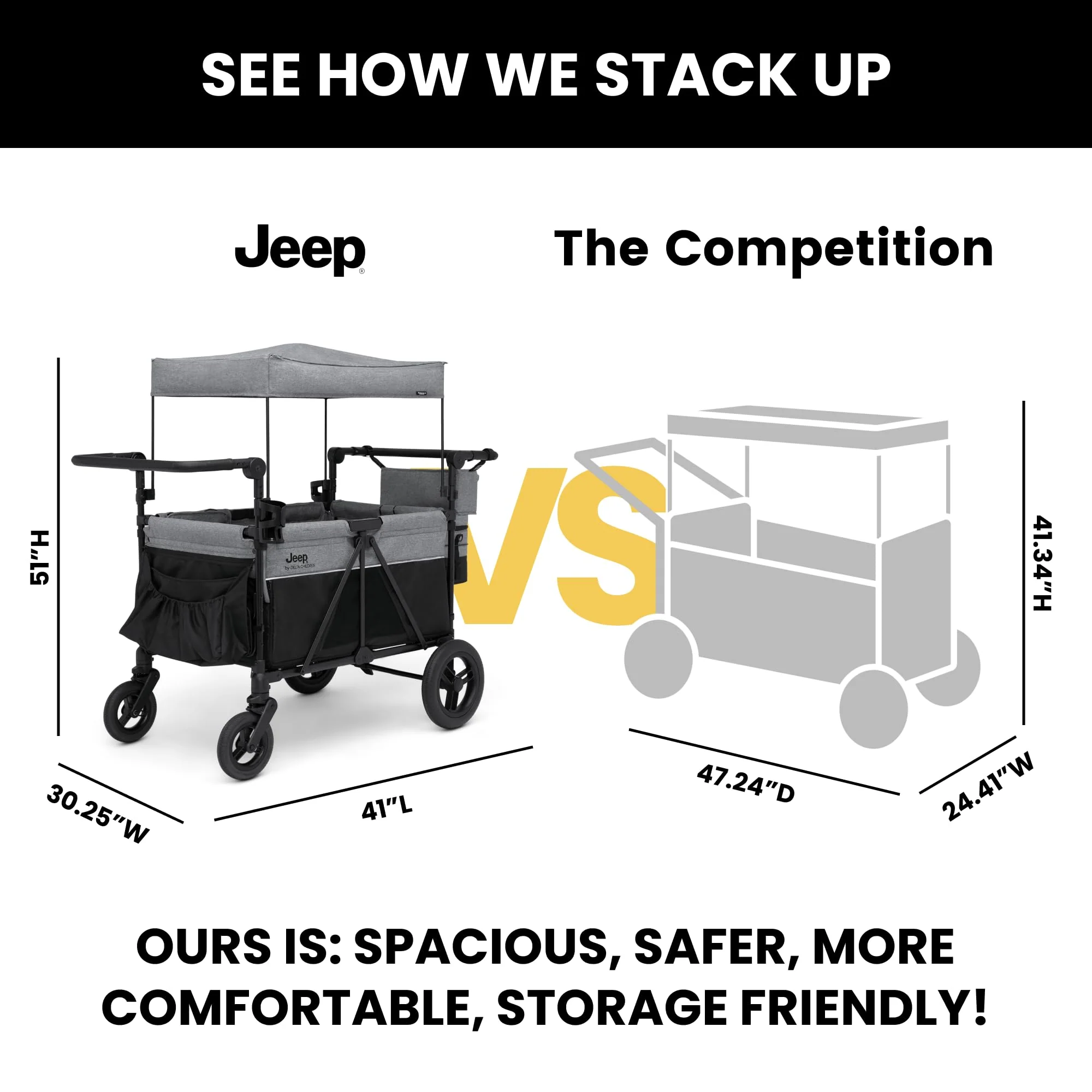 2025 Jeep Wrangler Deluxe 4 Seater Stroller Wagon by Delta Children