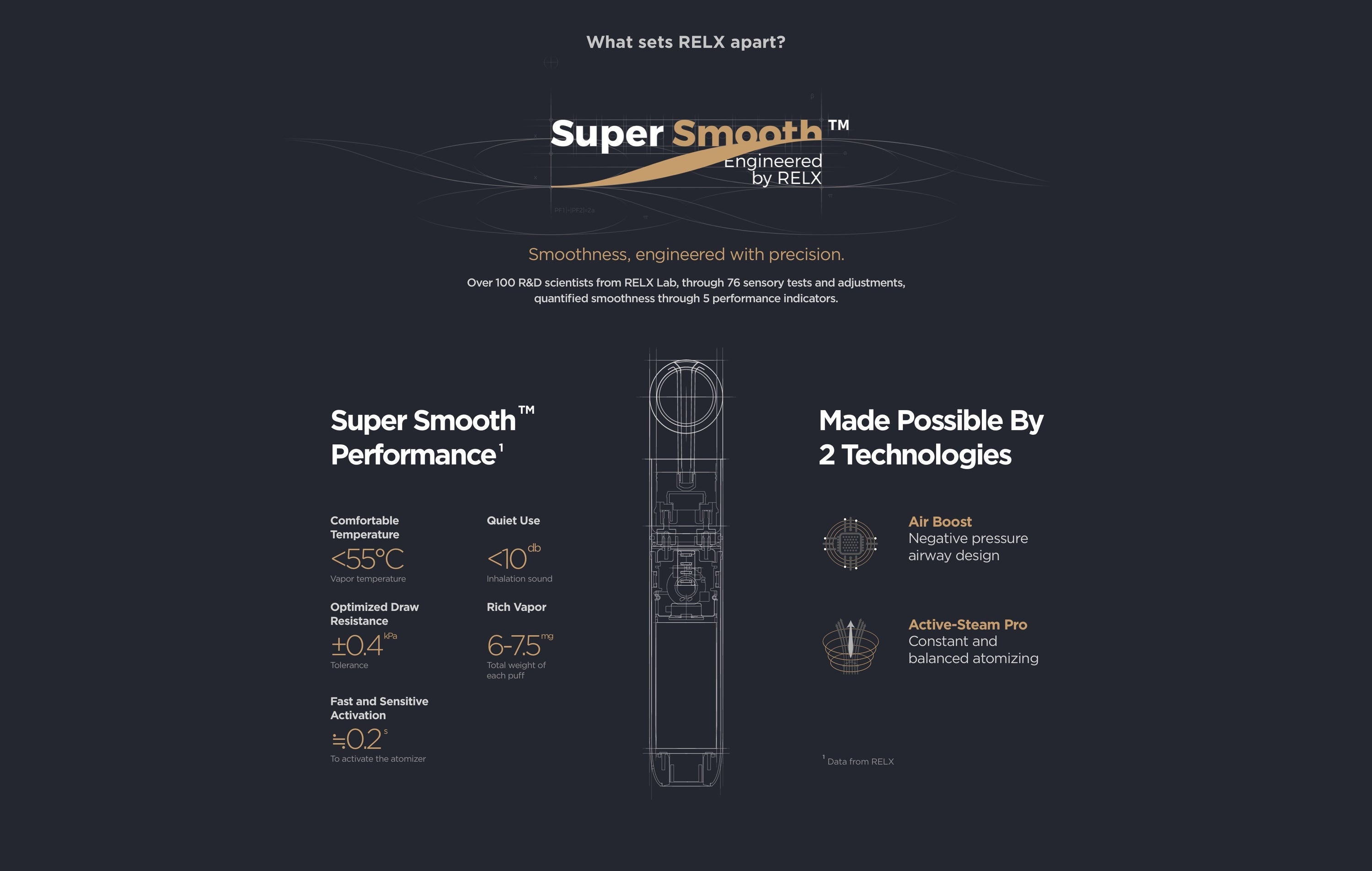 RELX Artisan Device 藝術家系列[限量版] - 華人蒸汽