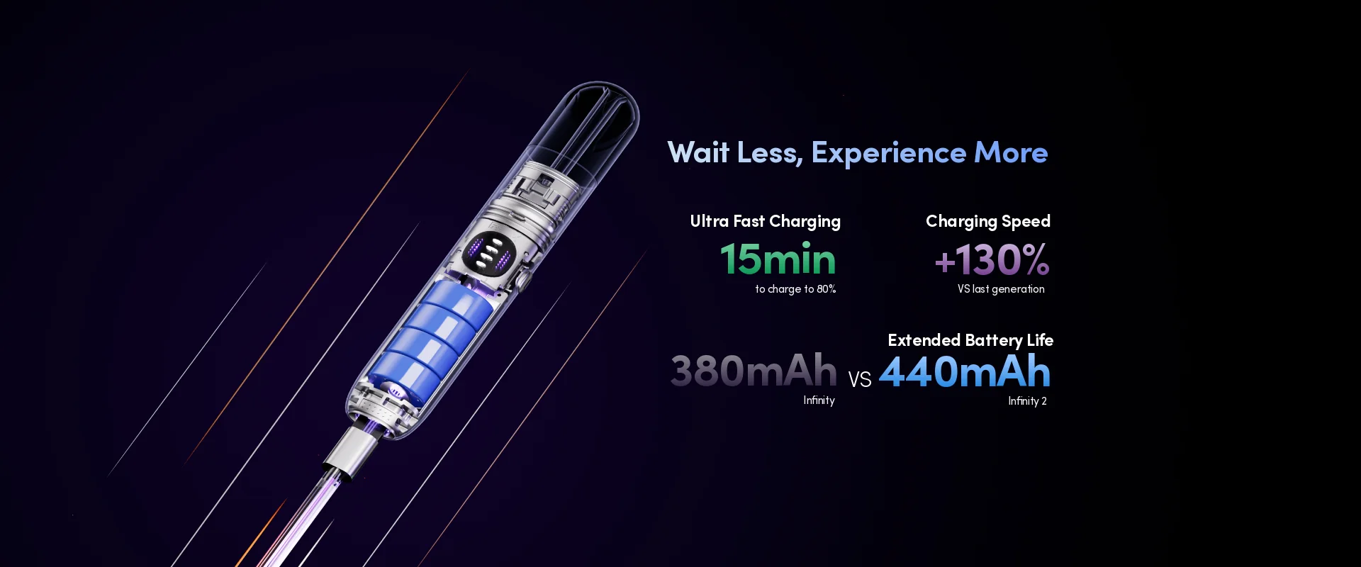 RELX Infinity 2 Device 可換擋設備 - 華人蒸汽