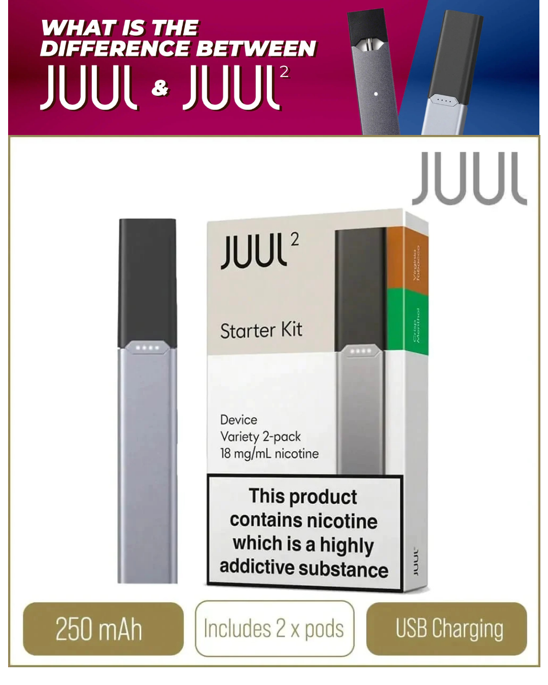 JUUL V2 Vape Kit - Device/Starter  Kit - 華人蒸汽