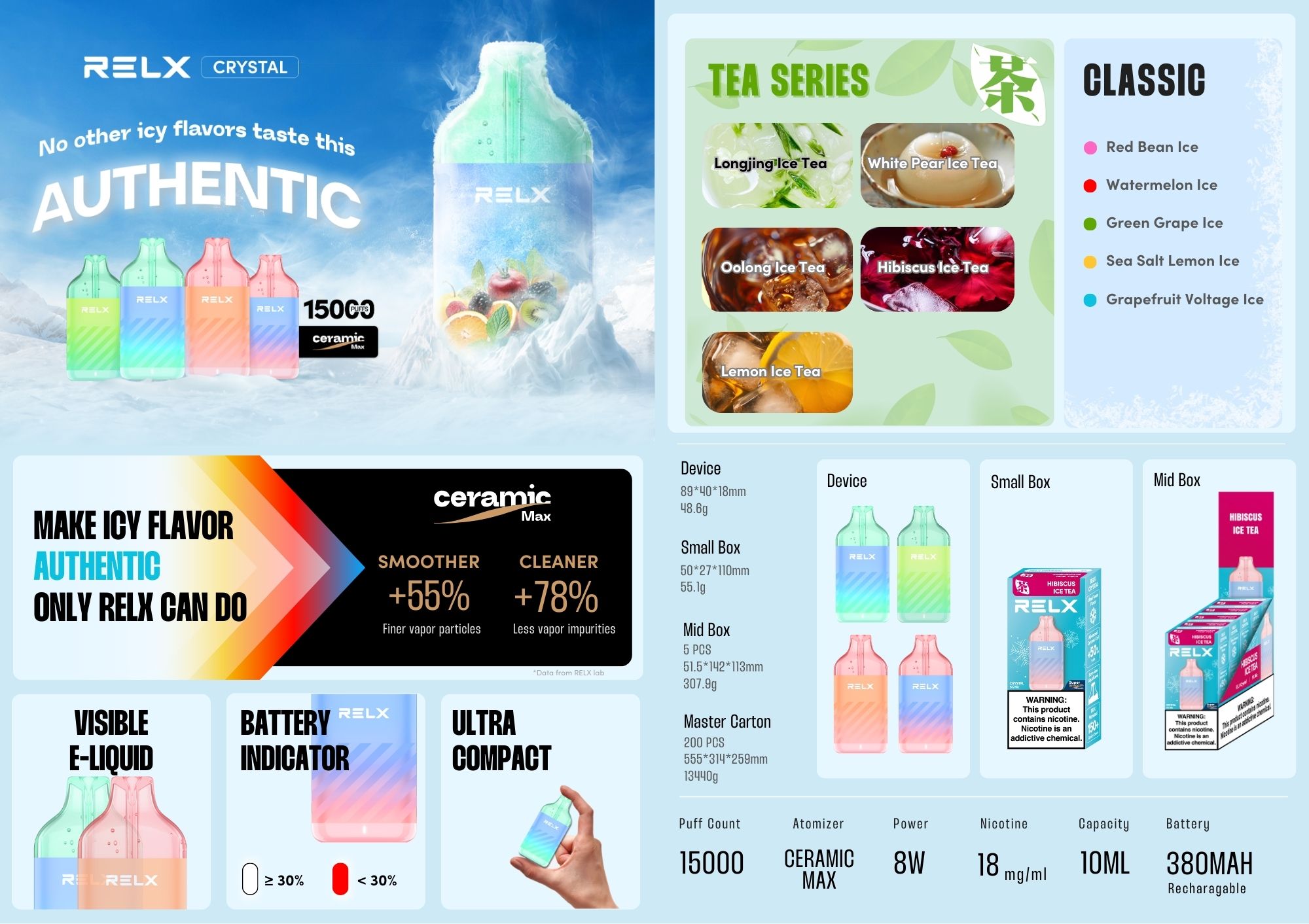 RELX Crystal Disposable【15000 puff】 - 華人蒸汽