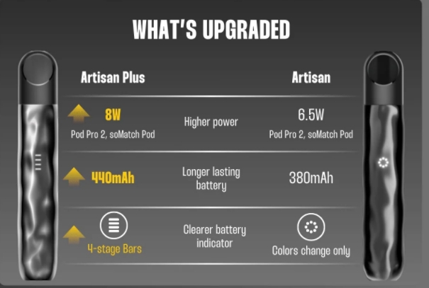 RELX Artisan Device 藝術家系列[限量版] - 華人蒸汽