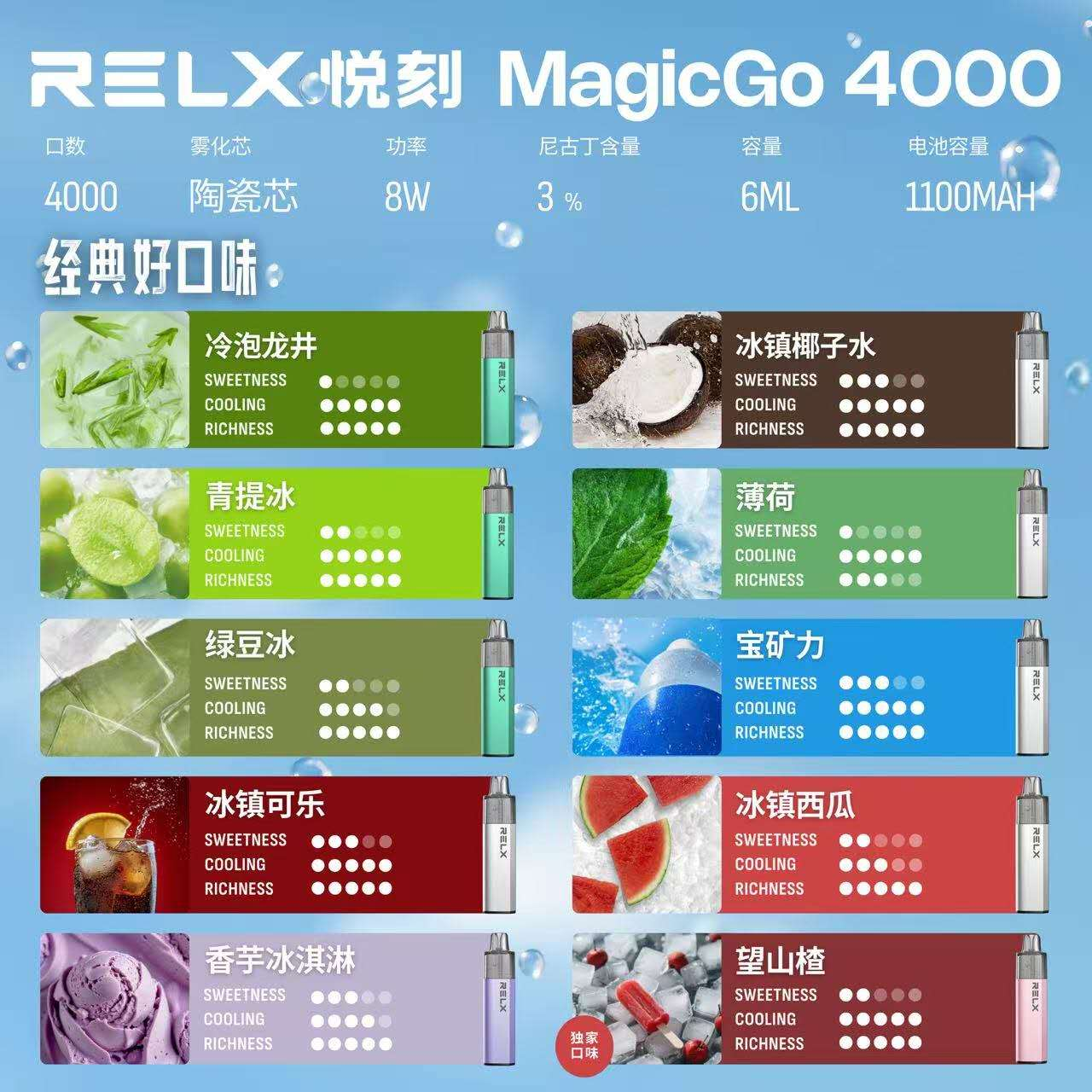 RELX MagicGo 4000 Disposable【4000 puff】 - 華人蒸汽
