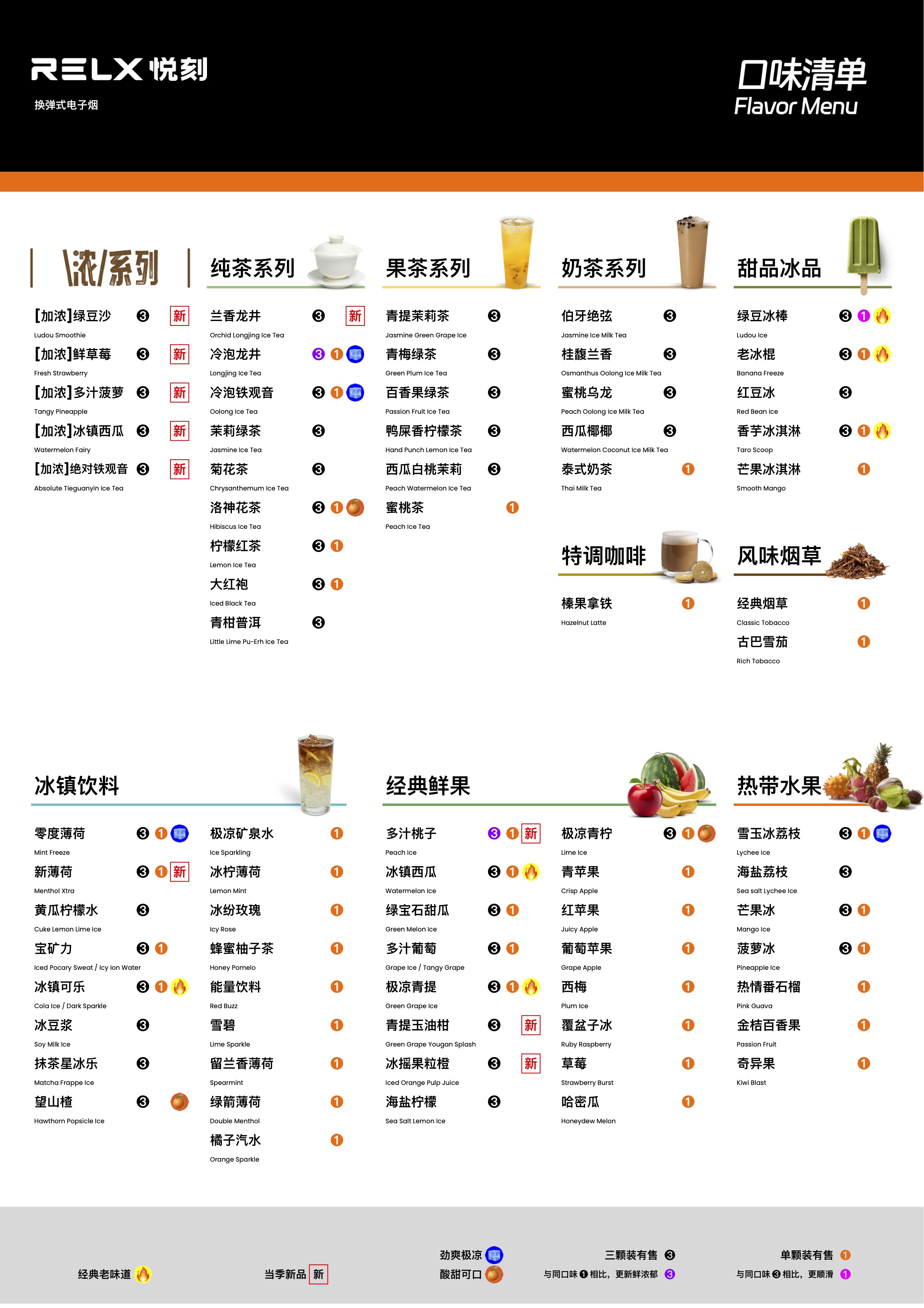 美版悦刻煙彈 RELX Infinity 四代/五代/六代RELX Pod Pro 2果味煙彈    全球直郵【满10盒打8折】 - 華人蒸汽