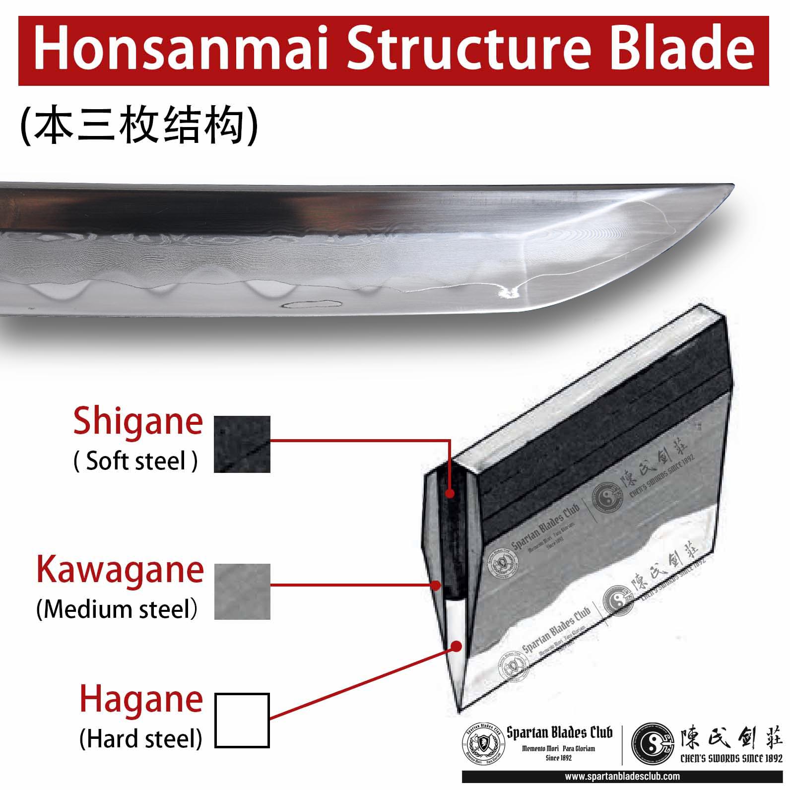 HY63 | Shattered Gold - Flow Shadow | Katana | T10 steel wrapped in Damascus steel | clay-tempered | real hamon | Honsanmai | Black&Blue&golden | gold foil | Battle-Ready | Full-tang | Spartan Blades Club | CHEN'S SWORDS 1892 - Spartan Blades Club - 陳氏劍莊1892