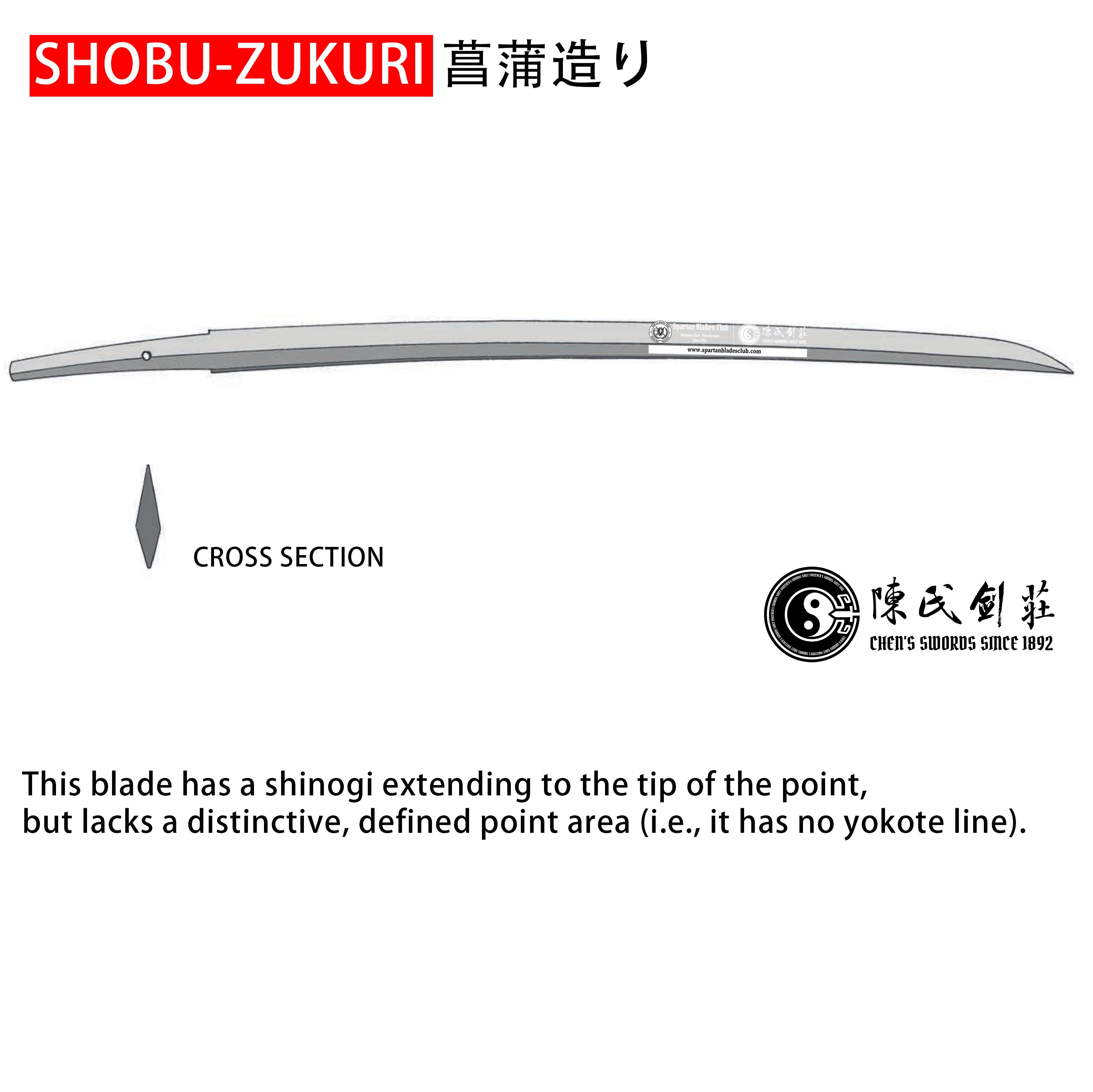 HW03|ChiJinGu Blade|Wakizashi|T10 steel|Clay-tempered|Real Hamon|Red&Golden|Battle-Ready|Full-tang|Spartan Blades Club|CHEN'S SWORDS 1892 - Spartan Blades Club - 陳氏劍莊1892