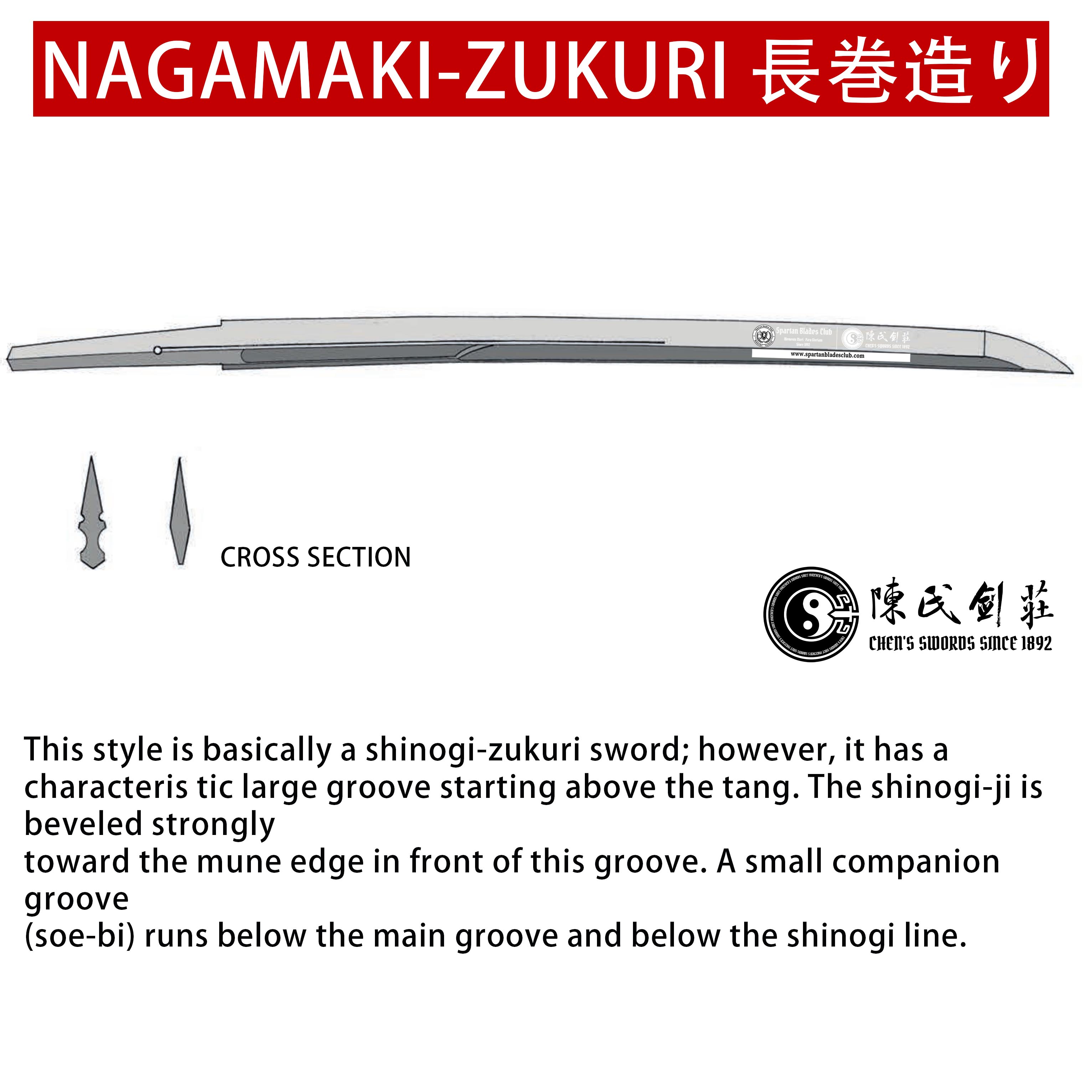 WY01 | SuBa | Daisho Set | Shirasaya | Katana | Wakizashi | Tanto | T10 steel | Clay-tempered | Real Hamon | Brown | Battle-Ready | Full-tang | Spartan Blades Club | CHEN'S SWORDS 1892 - Spartan Blades Club - 陳氏劍莊1892