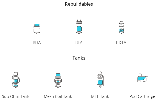 Vape Atomizer & Accessory - ismokvape ismokvape Dry Herb Weed & Wax Vaporizers, Electric Dab Rig, Electronic Cigarettes Products, Vape Pen Kit Cheapest Products.