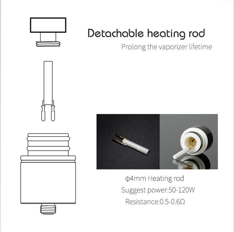Kanboro eCube/eCube Master/510 Nail Heating Rod - ismokvape--Purchase with Free Shipping!
