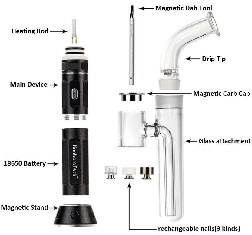 Kanboro eCube E-Nail Wax Vaporizer Kit - ismokvape--Purchase with Free Shipping!