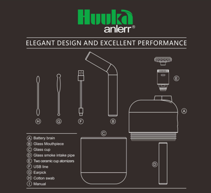 [Wholesale] Anlerr Huuka Electric Dab Rig Wax Kit - ismokvape--Purchase with Free Shipping!