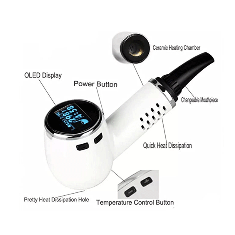 [Wholesale] Anlerr PipeVape Dry Herb Vaporizer Kit - ismokvape--Purchase with Free Shipping!