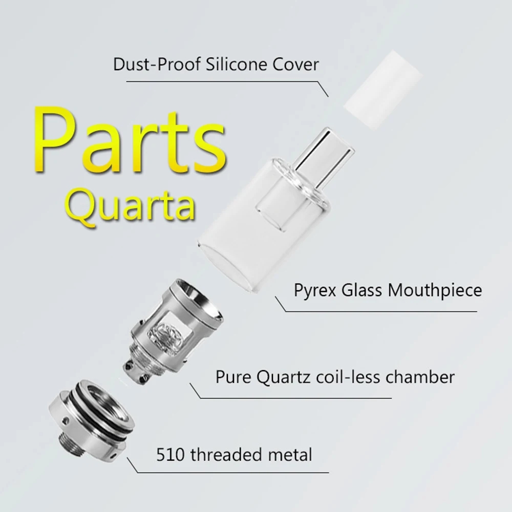 Longmada Glowcore Quarta Wax Atomizer - ismokvape--Purchase with Free Shipping!