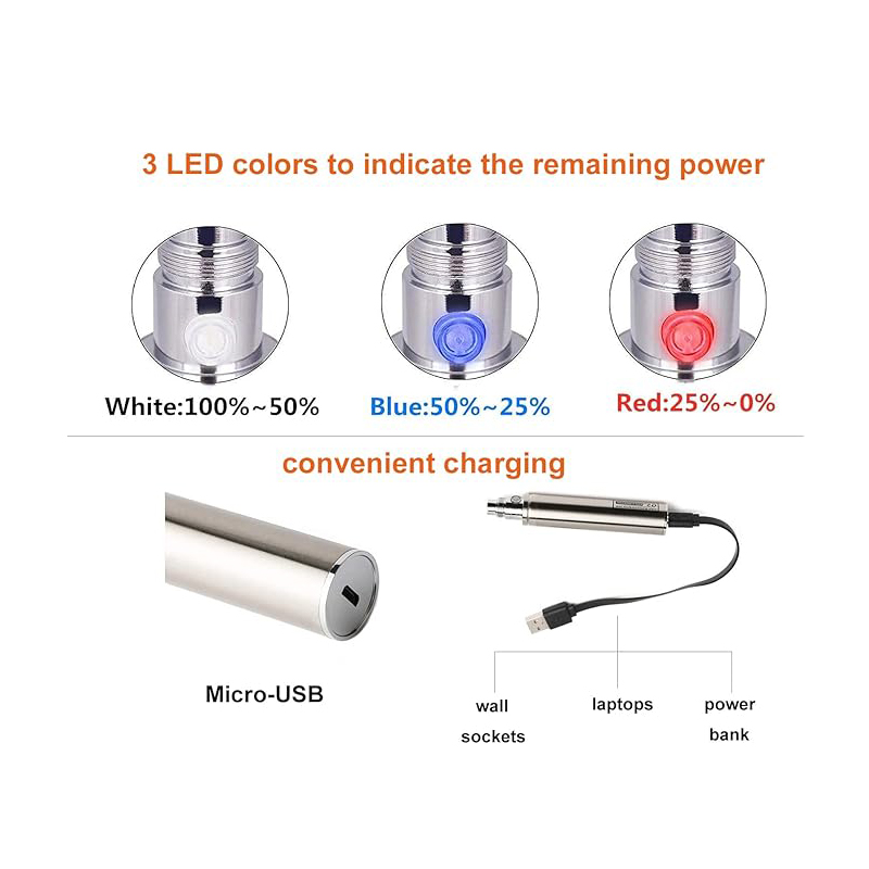 GS Ego II Prime 2200mAh Battery(Passthrough with Micro USB) - ismokvape--Purchase with Free Shipping!