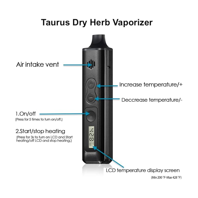 Anix Taurus Dry Herb Vaporizer Kit - ismokvape--Purchase with Free Shipping!