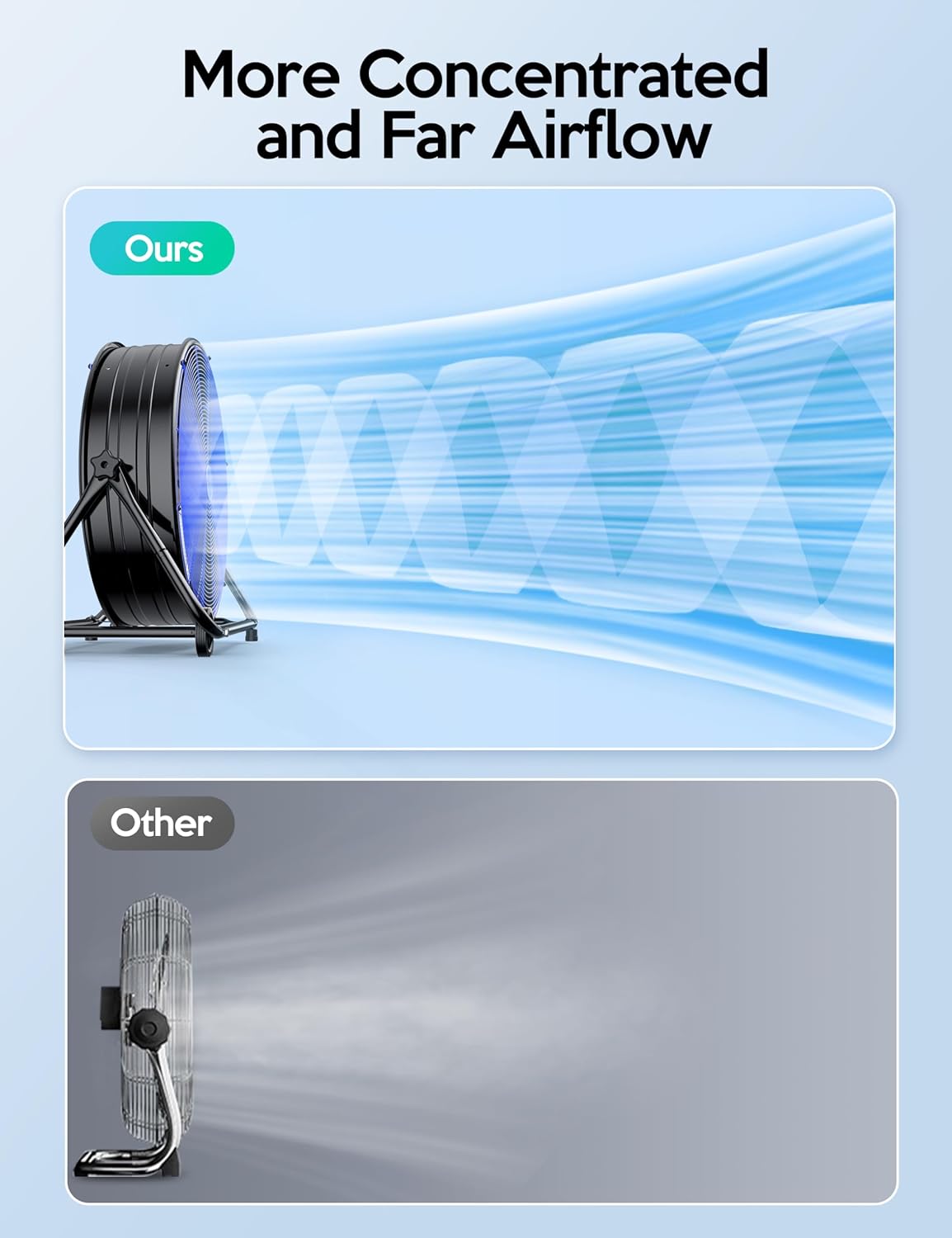 VAGKRI Ventilador Industrial de Tambor de 24 Pulgadas, Ventilador de Piso de Alta Velocidad de 320W, Circulador de Aire Metálico de 3 Velocidades para Trabajo Pesado, Inclinación de 360° con Mango