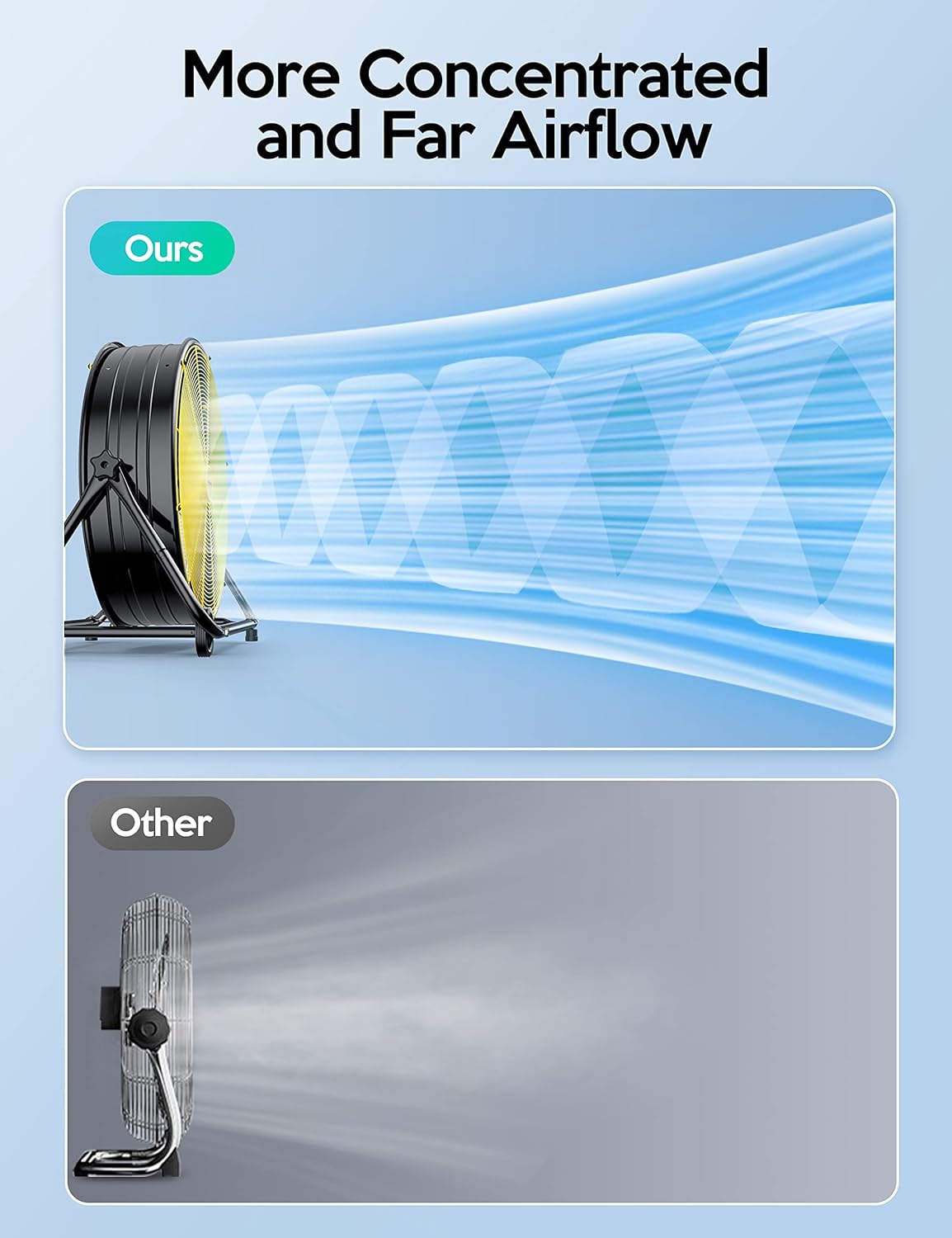 VAGKRI Ventilador Industrial de Tambor de 24 Pulgadas, Ventilador de Piso de Alta Velocidad de 320W, Circulador de Aire Metálico de 3 Velocidades para Trabajo Pesado, Inclinación de 360° con Mango