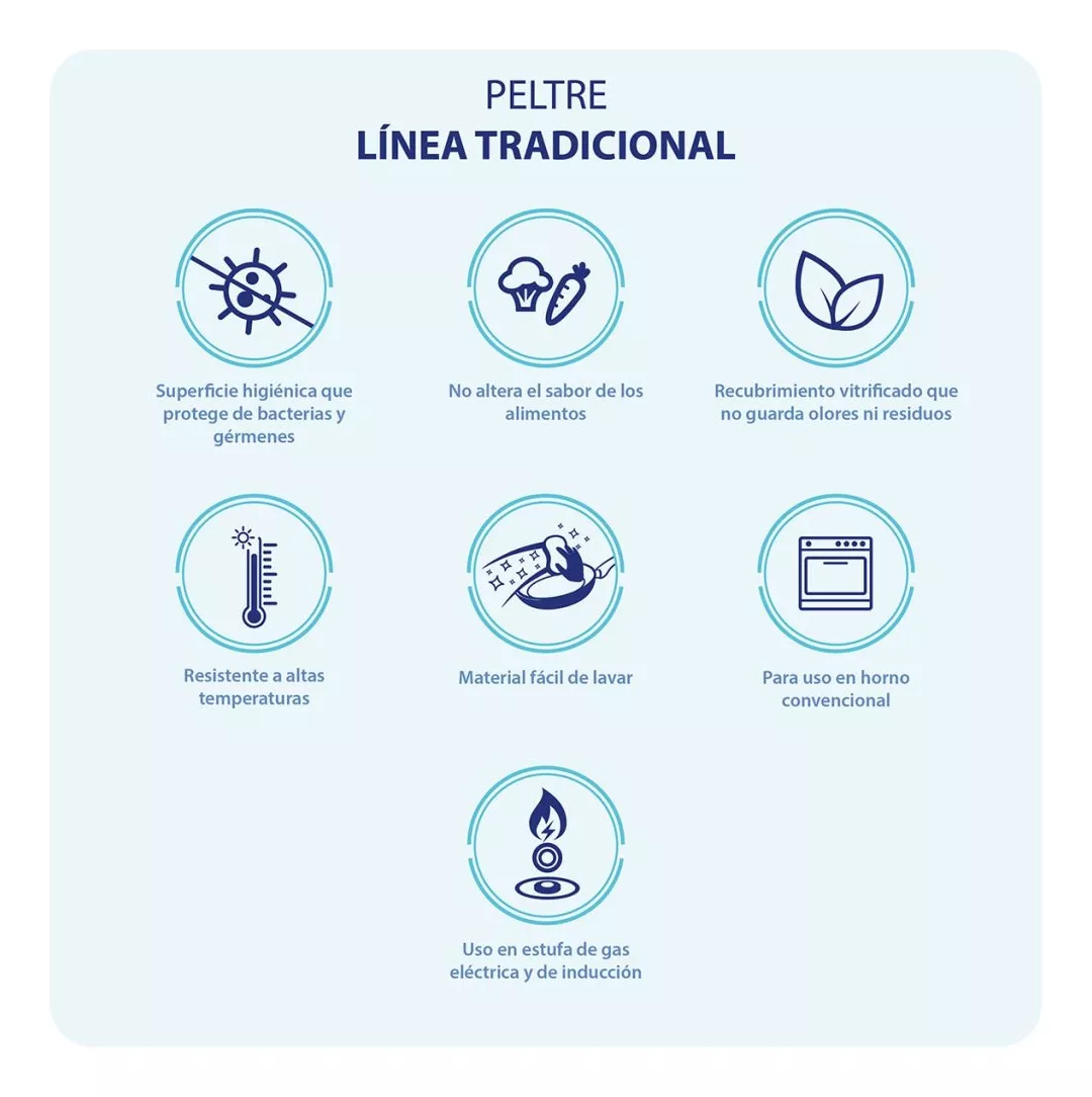 Juego De Ollas Grandes De 6 Pzas Decorado Tropical Cinsa