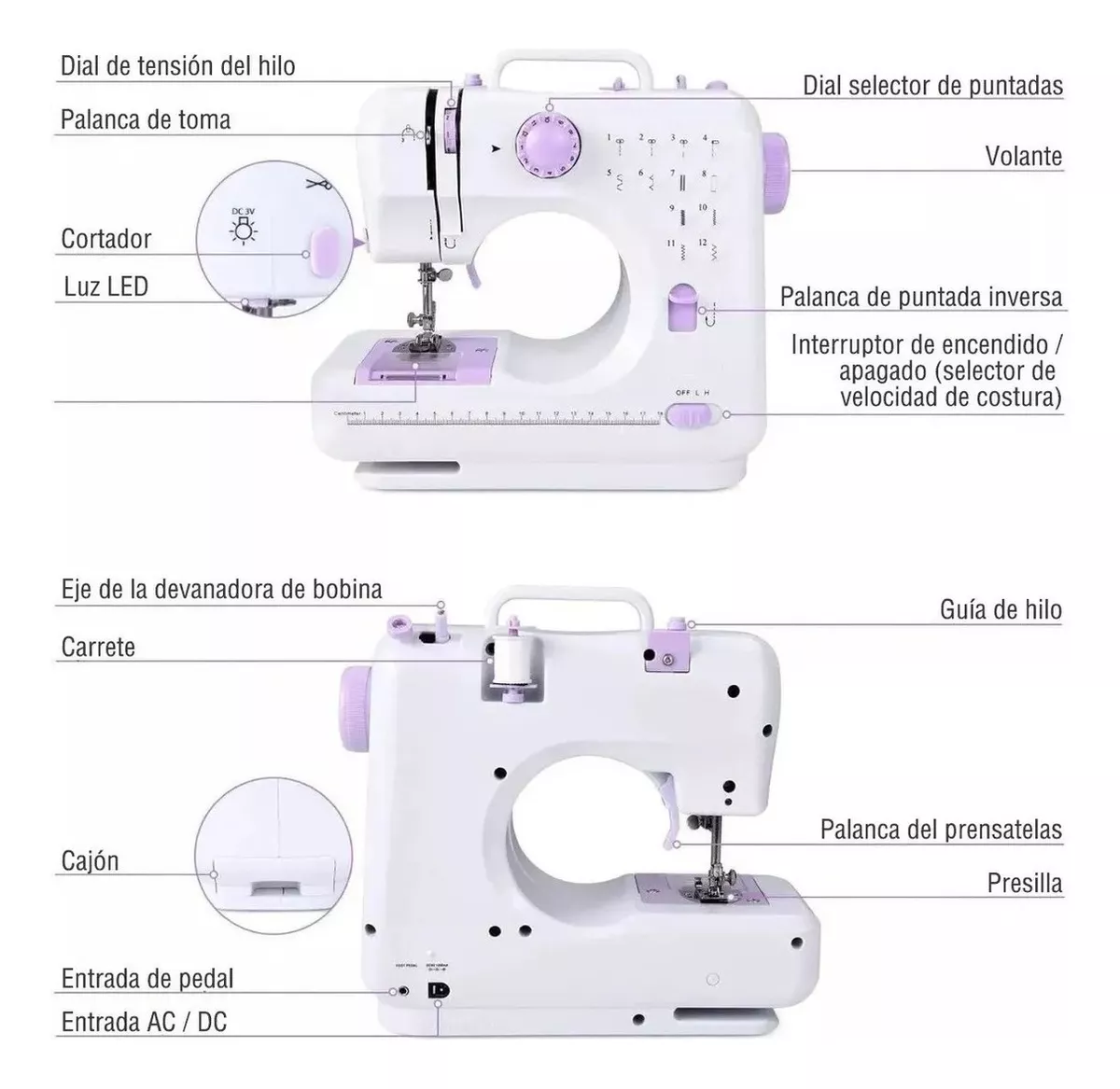 Maquina De Coser Portatil Eléctrica Con Kit De Costura Color Blanco