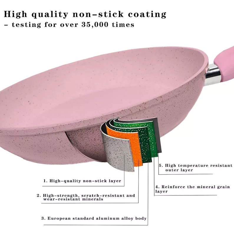 Juego De 3 Sartenes Antiadherentes De Mármol,sarten Cocina
